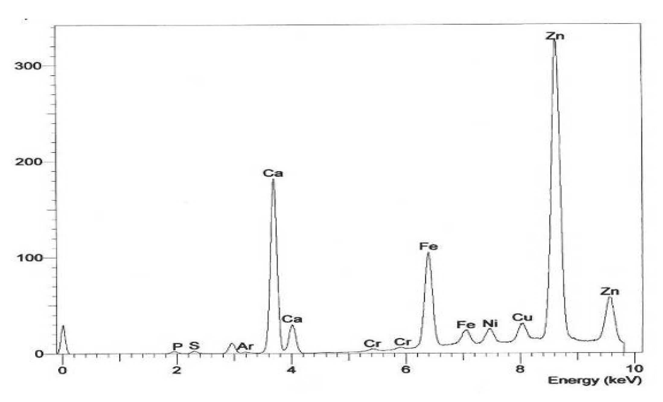 Lubricants 11 00100 g005