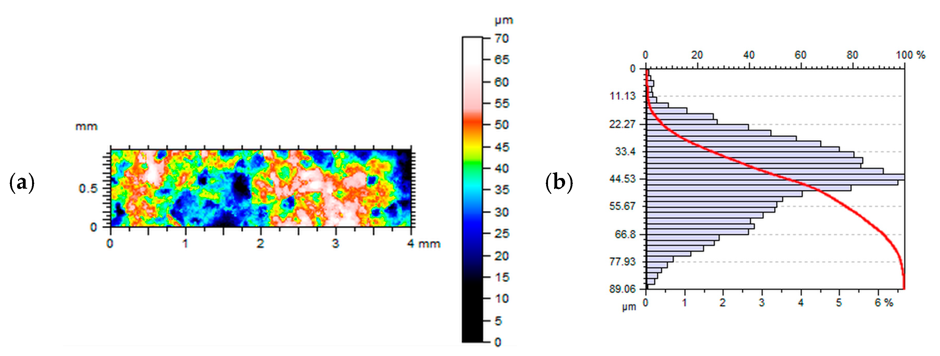 Lubricants 11 00100 g008