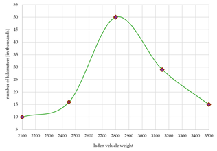 Lubricants 11 00100 i001