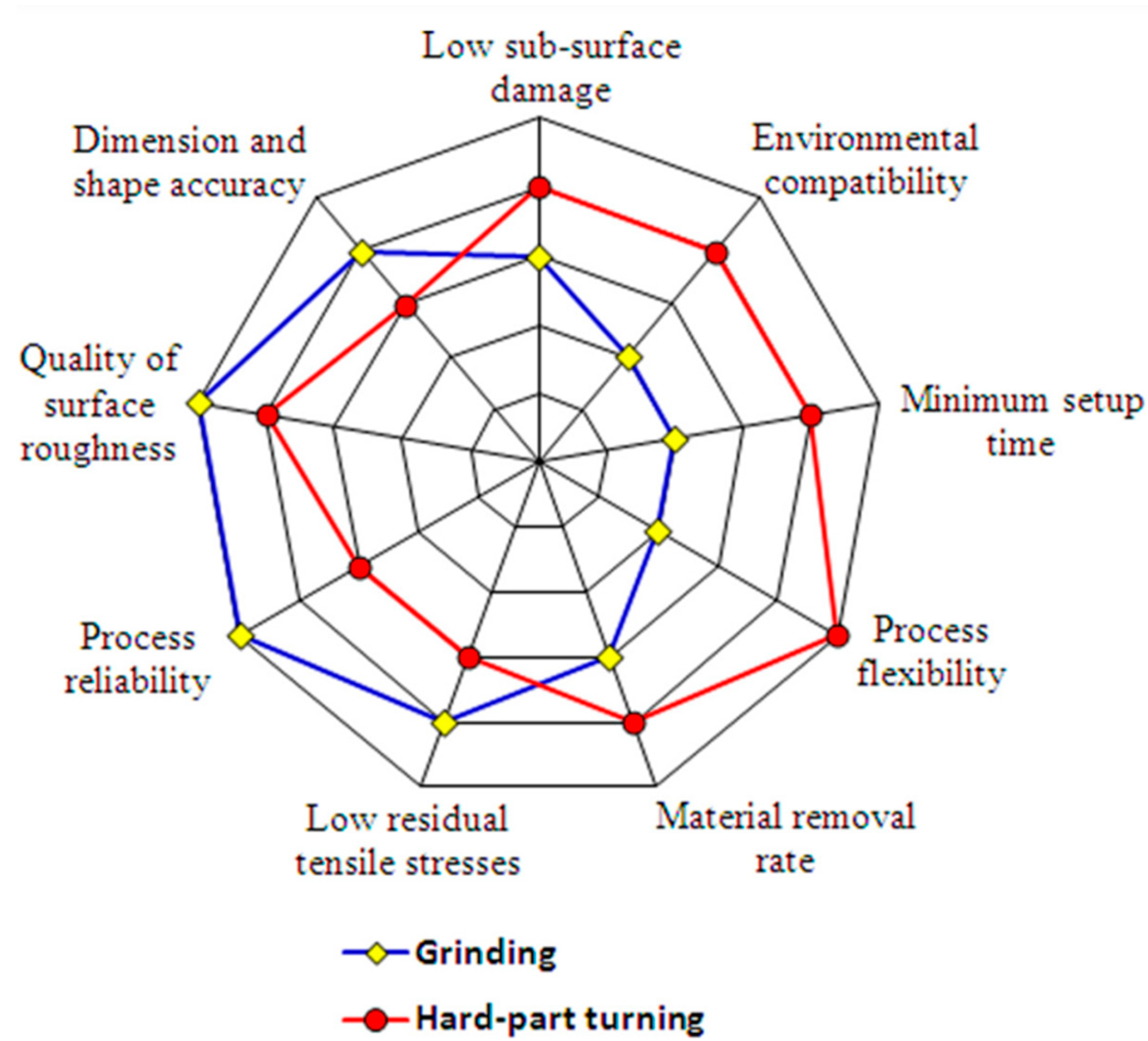 Lubricants 11 00108 g002