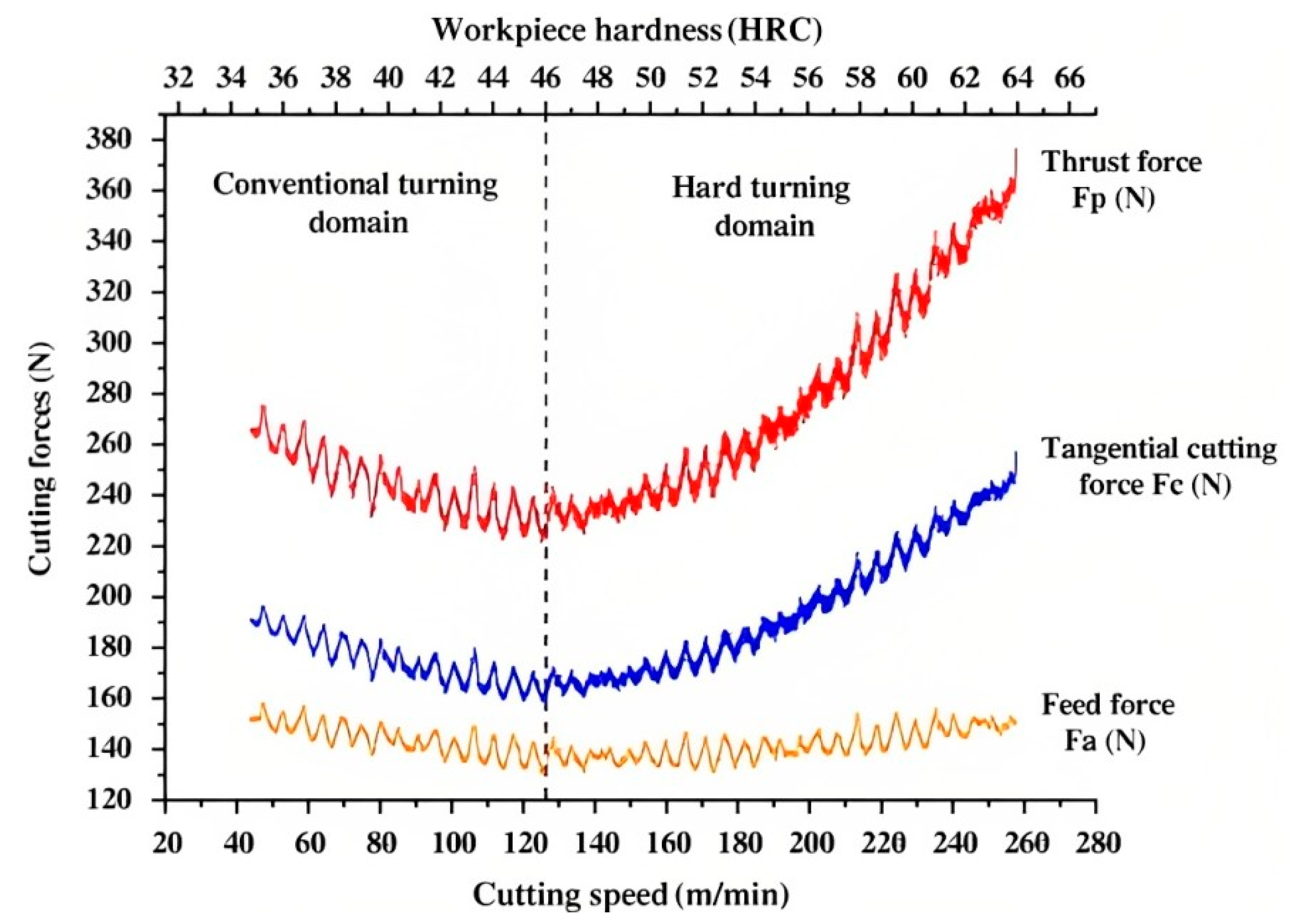 Lubricants 11 00108 g007