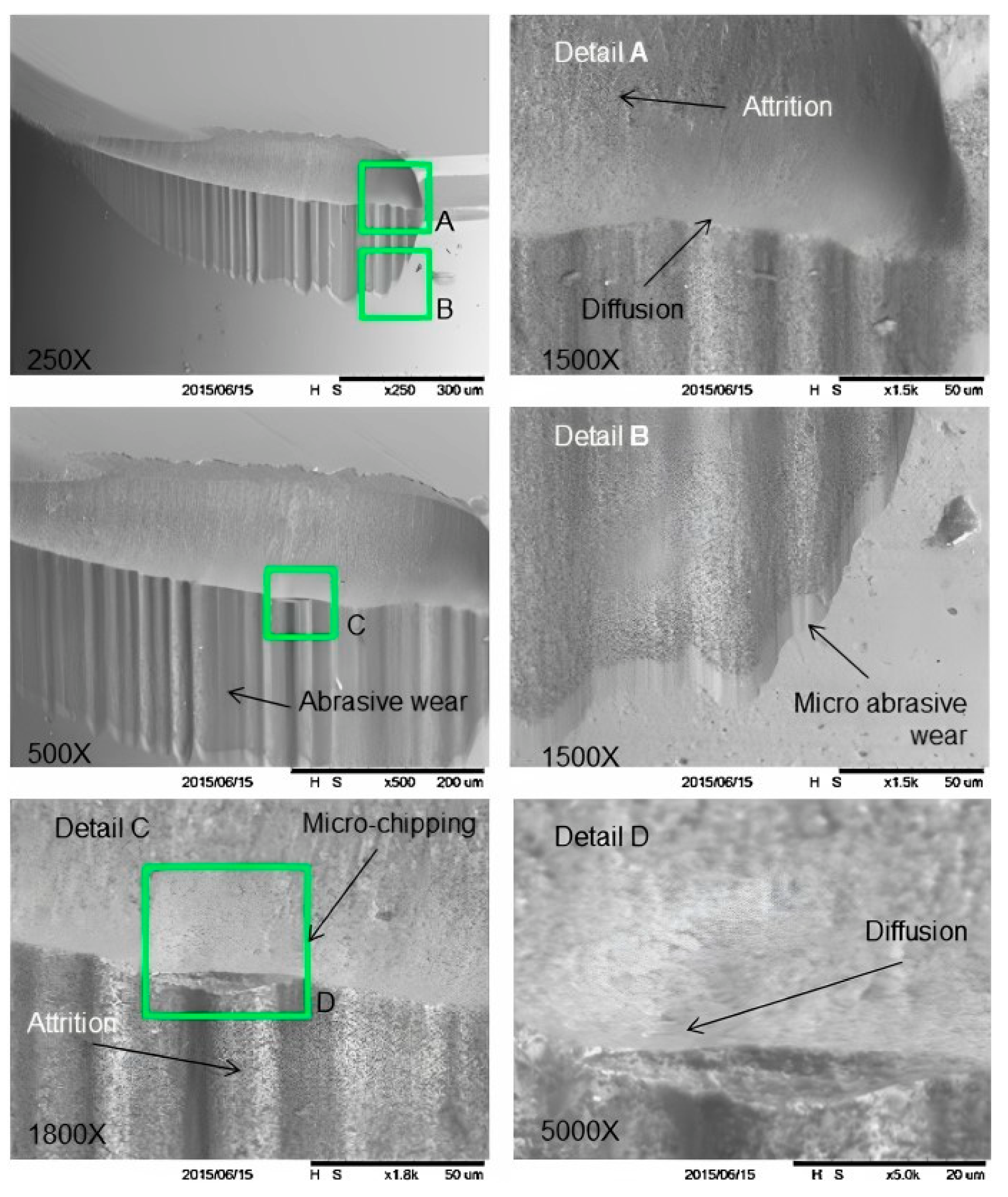 Lubricants 11 00108 g008