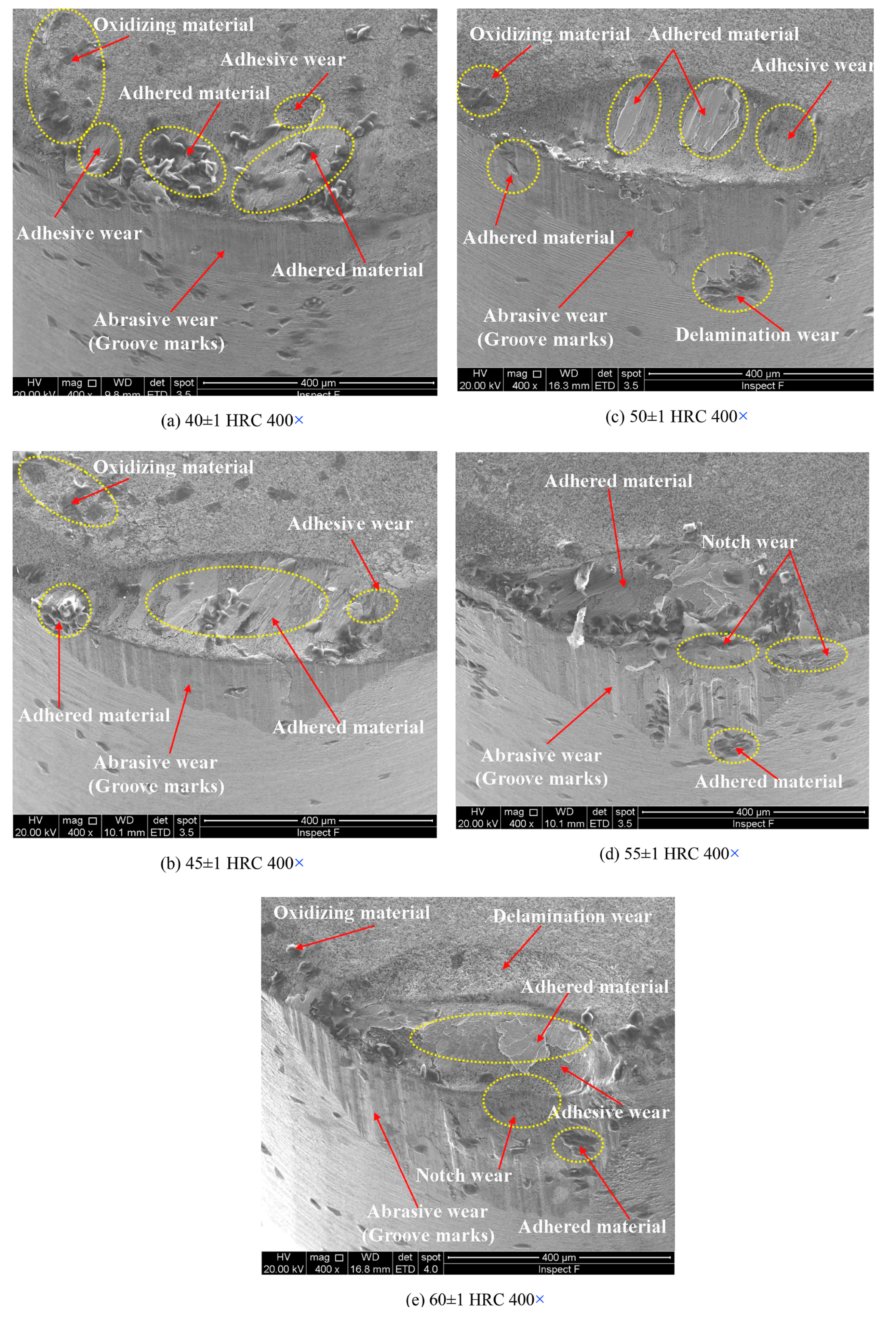 Lubricants 11 00108 g009