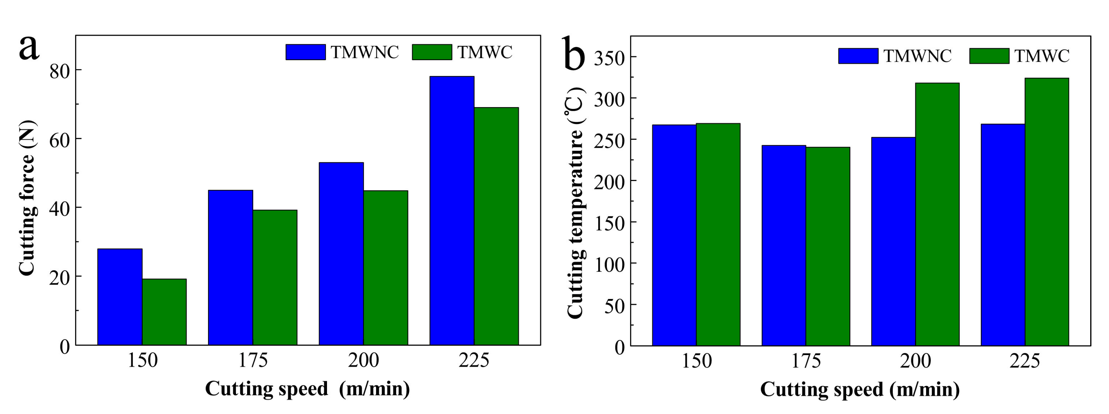 Lubricants 11 00108 g012