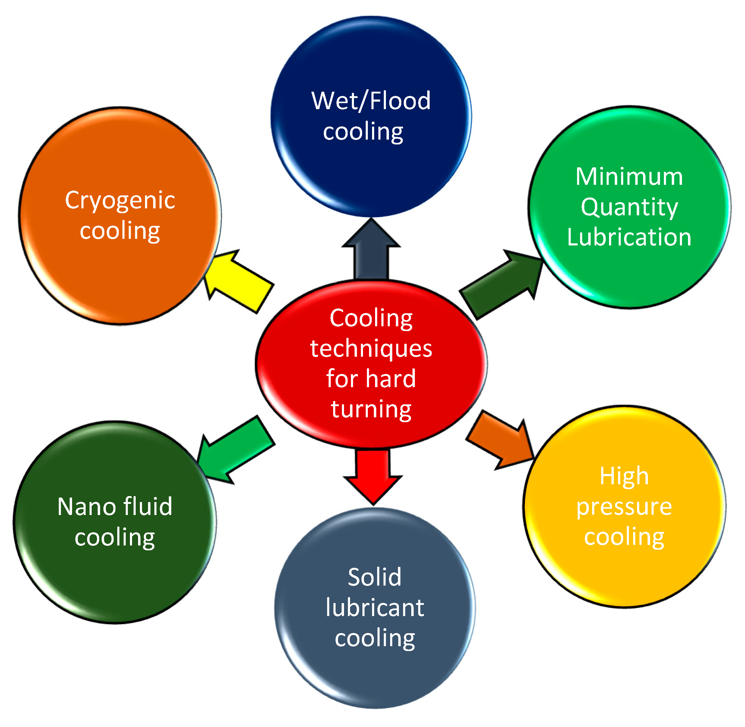 Lubricants 11 00108 g017