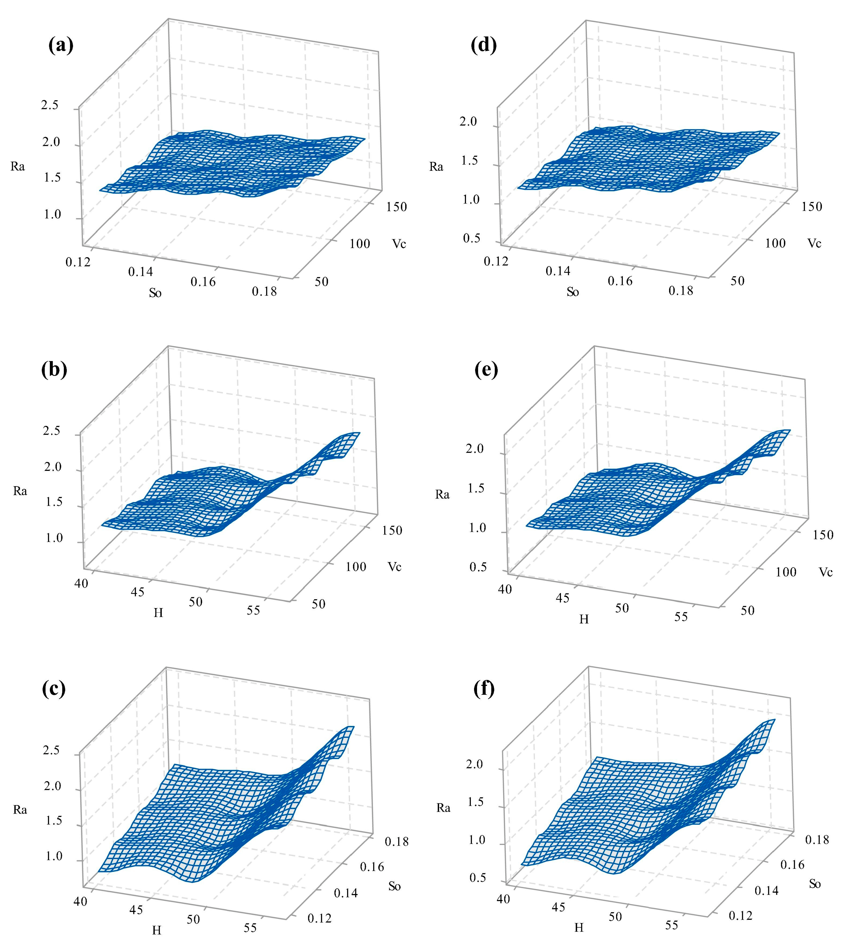 Lubricants 11 00108 g018