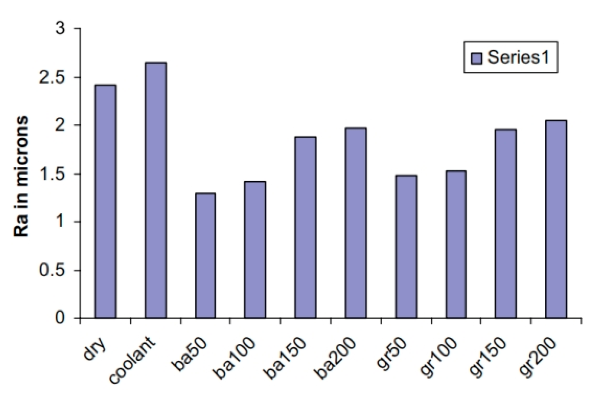 Lubricants 11 00108 g019