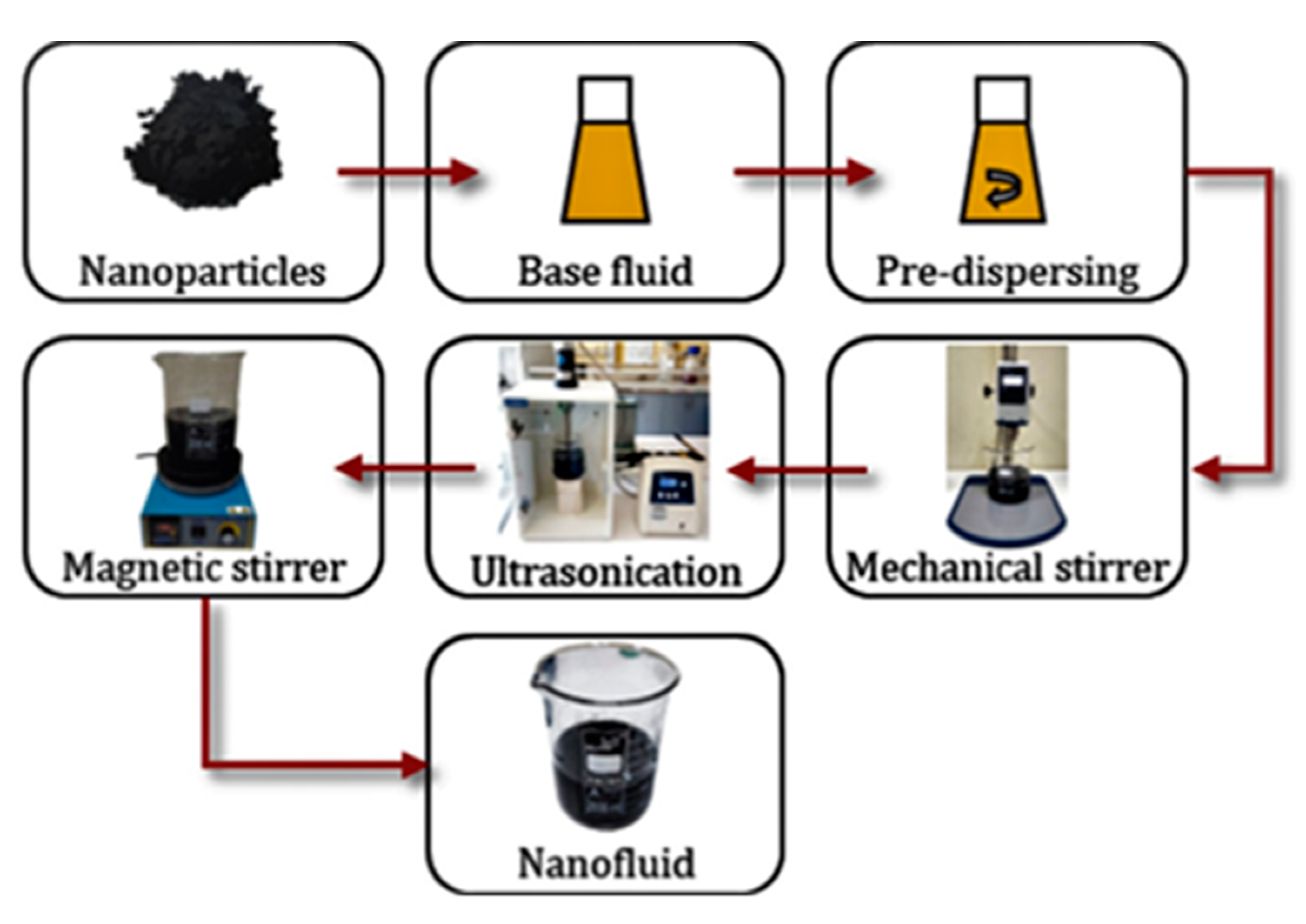 Lubricants 11 00108 g022