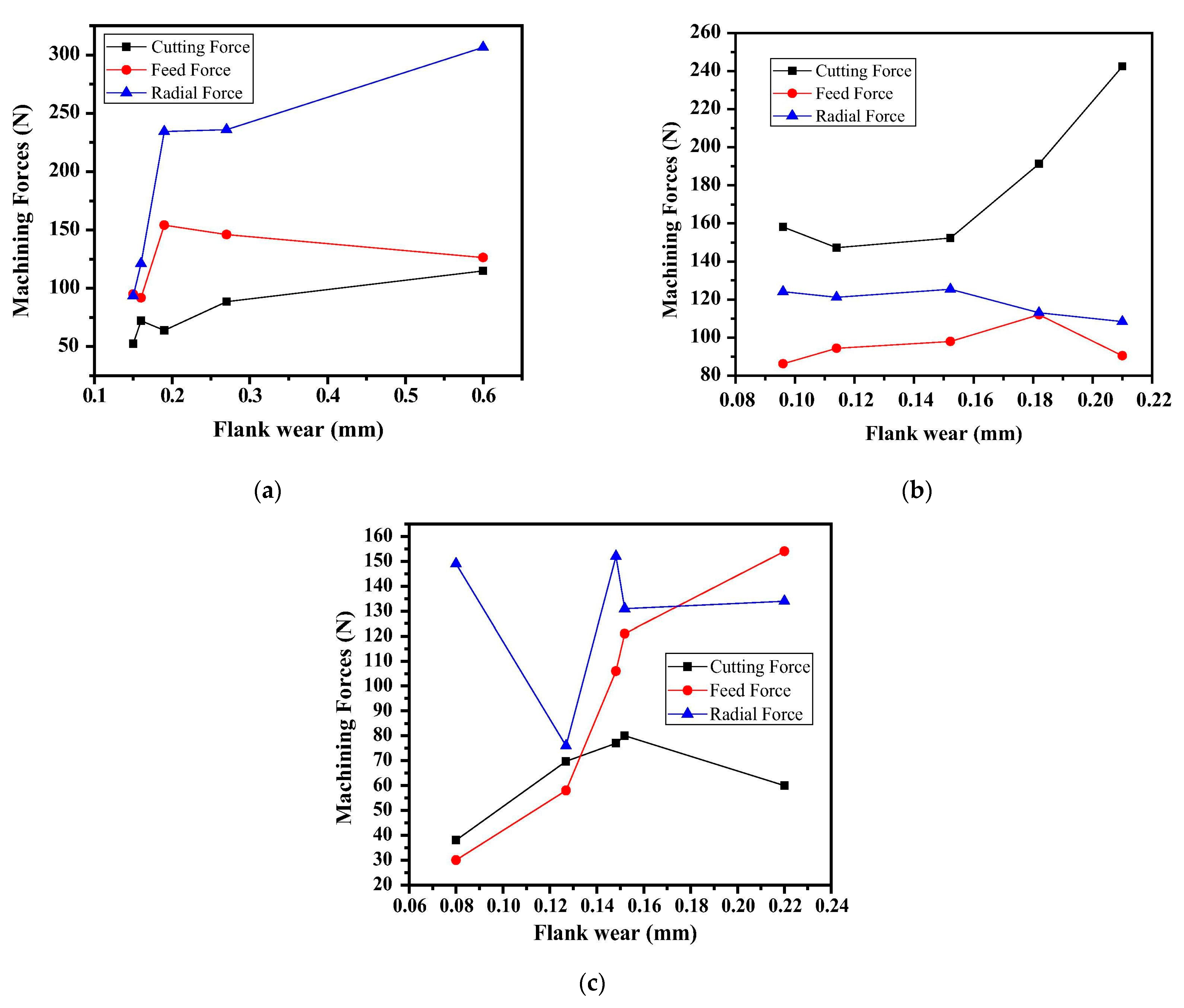 Lubricants 11 00108 g024
