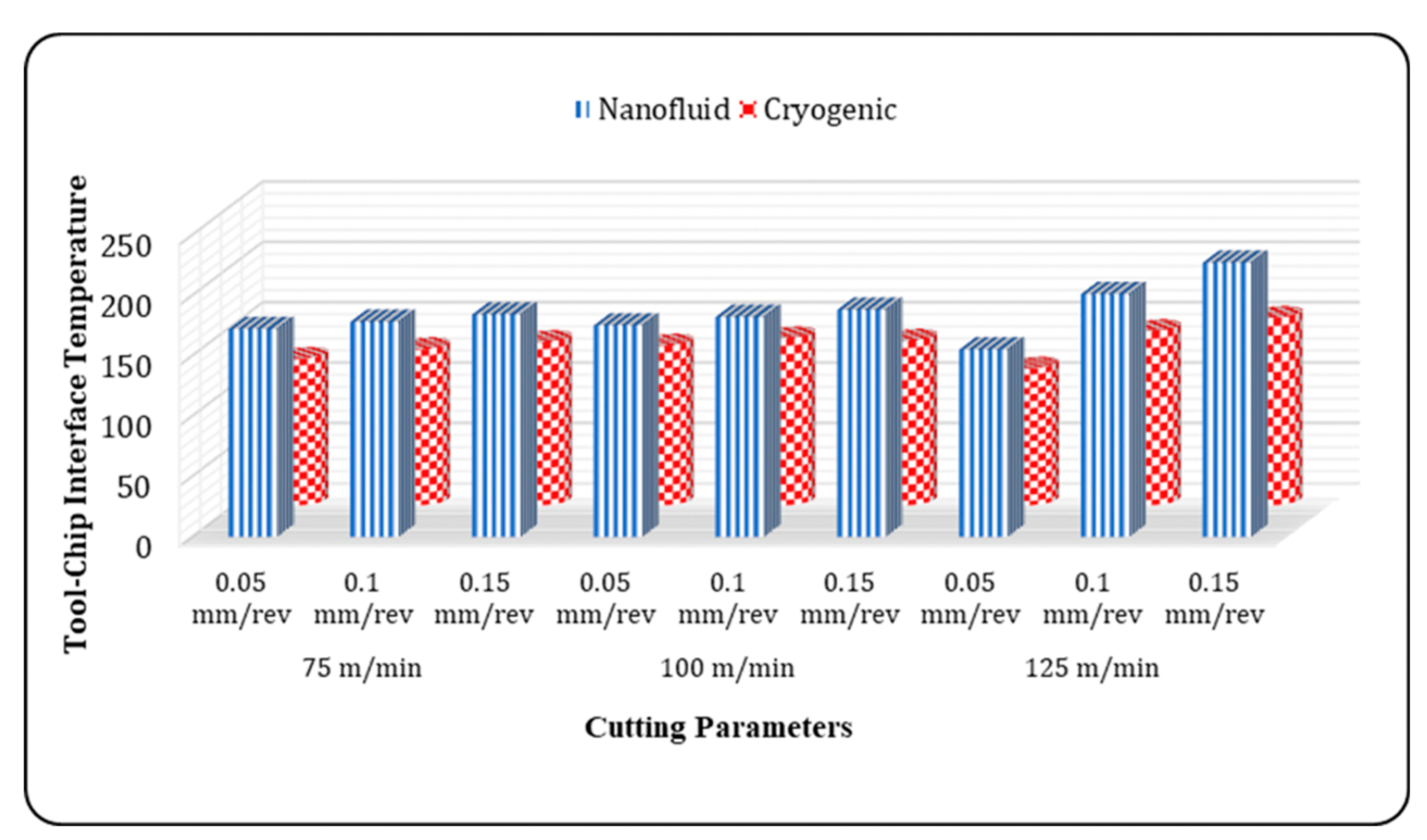Lubricants 11 00108 g025