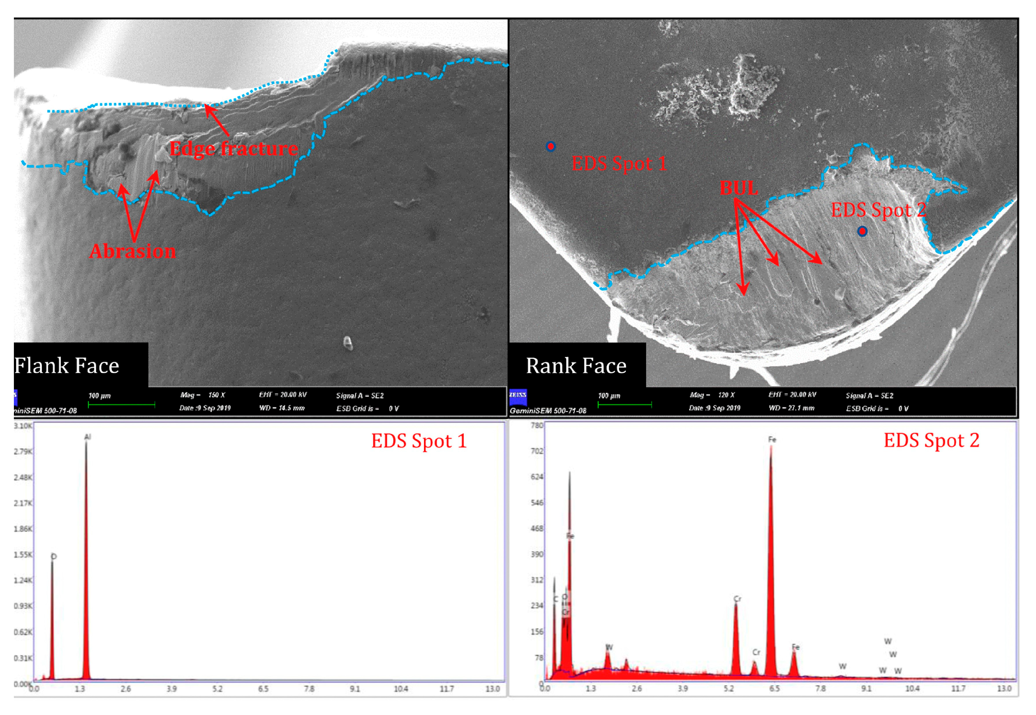 Lubricants 11 00108 g026
