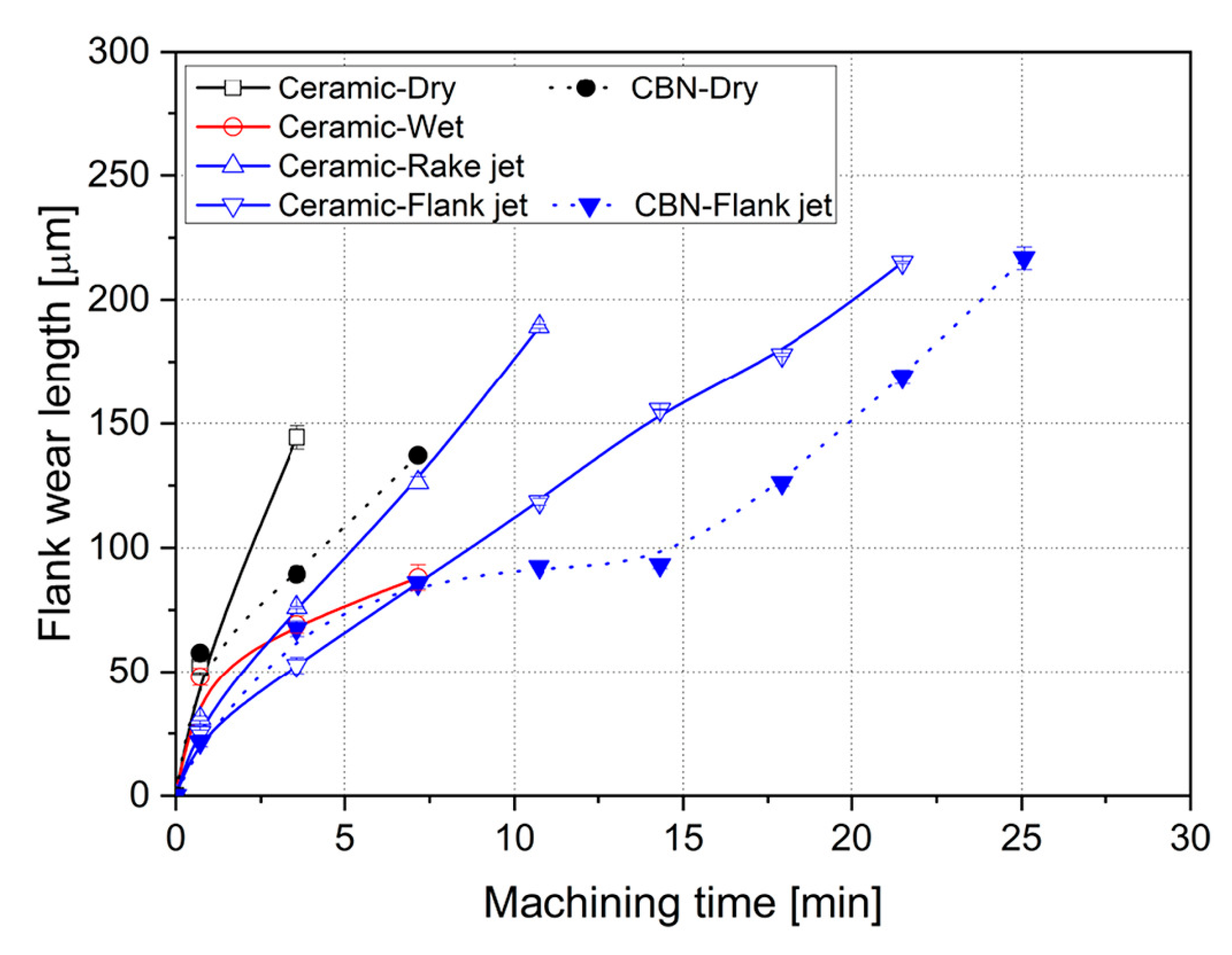 Lubricants 11 00108 g028
