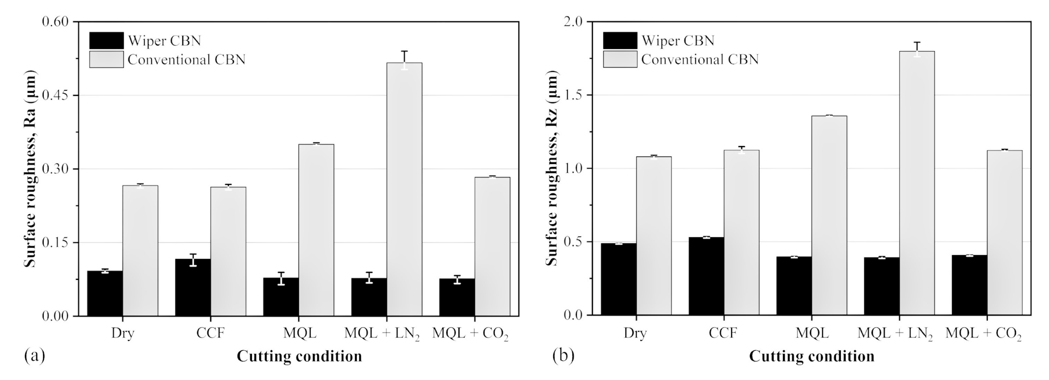 Lubricants 11 00108 g029