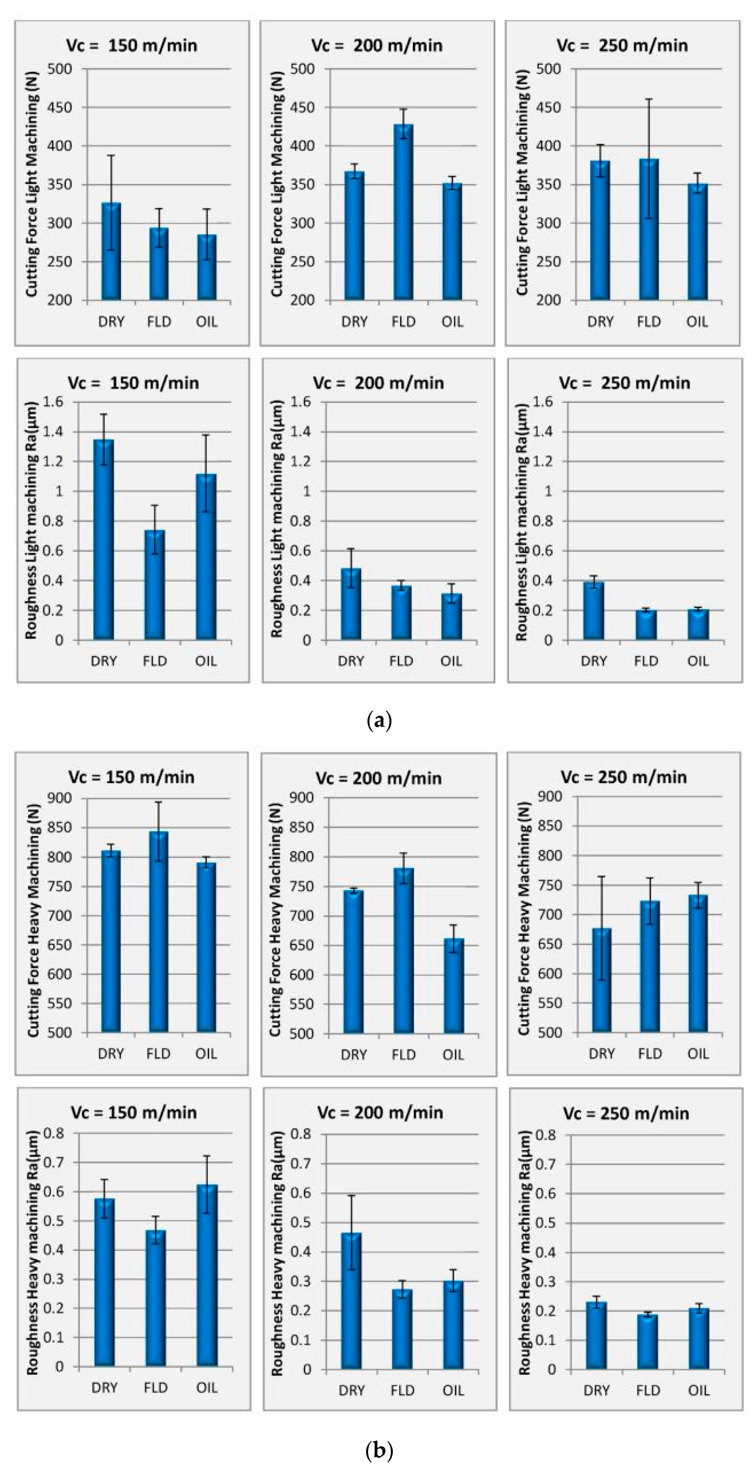 Lubricants 11 00108 g031