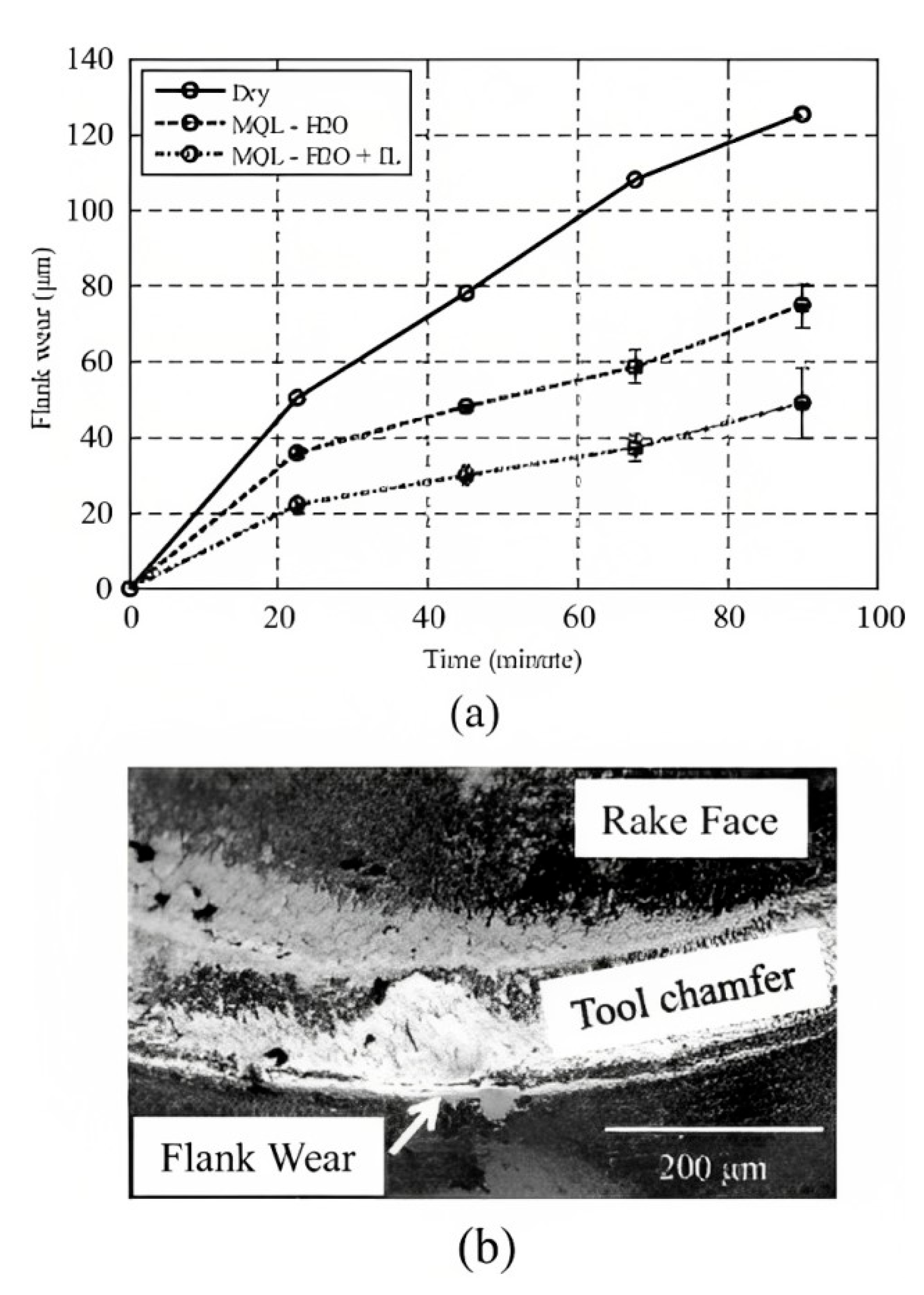 Lubricants 11 00108 g032