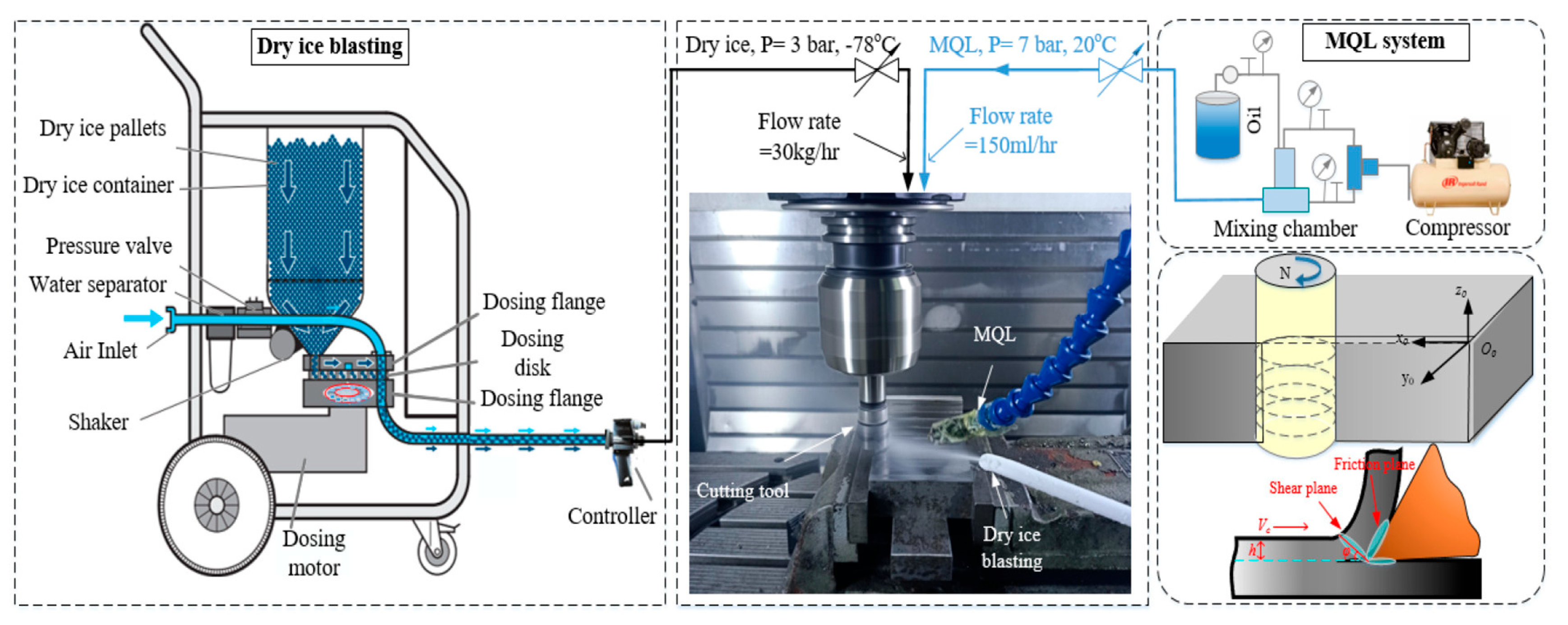 Lubricants 11 00108 g033