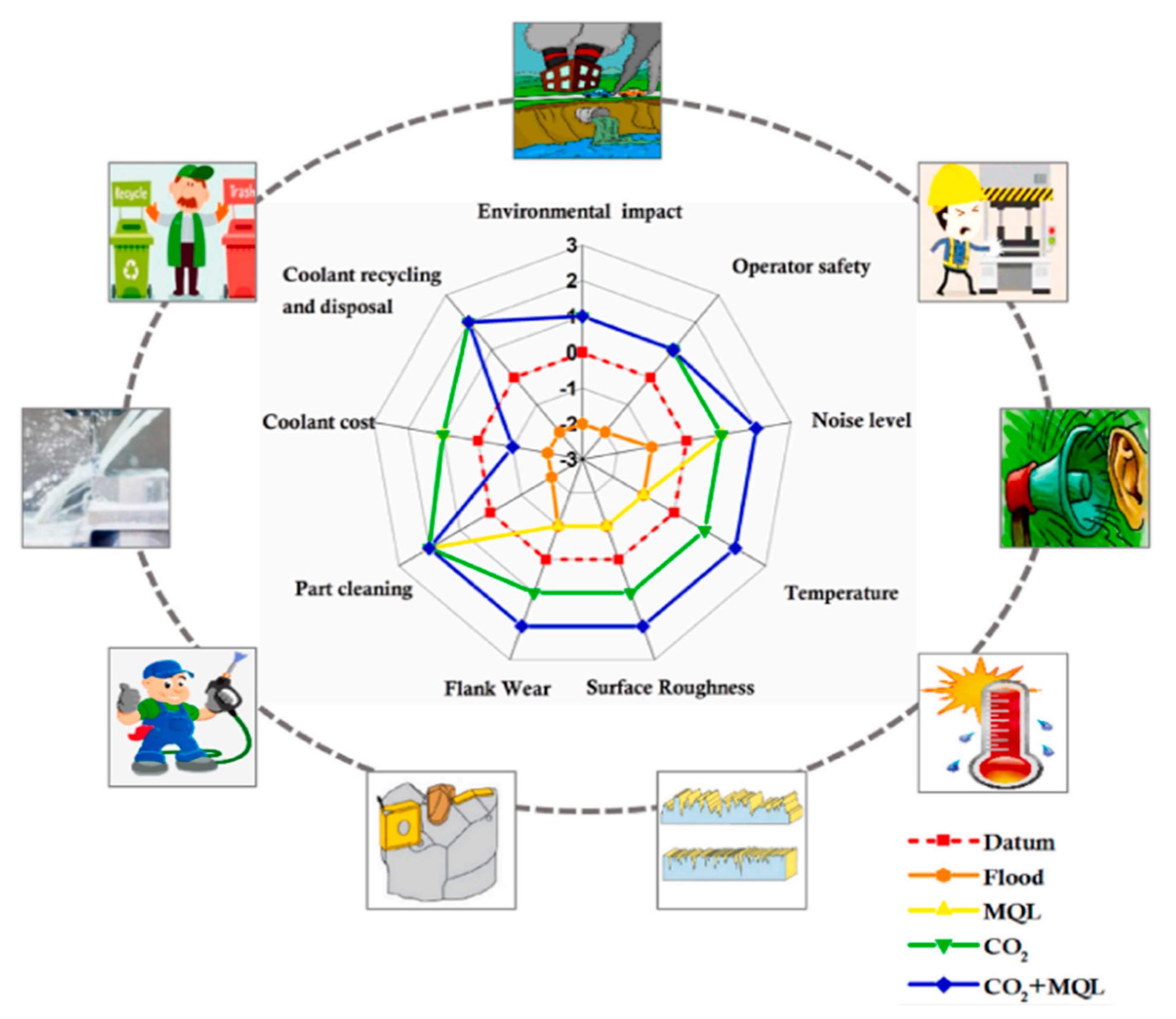 Lubricants 11 00108 g034