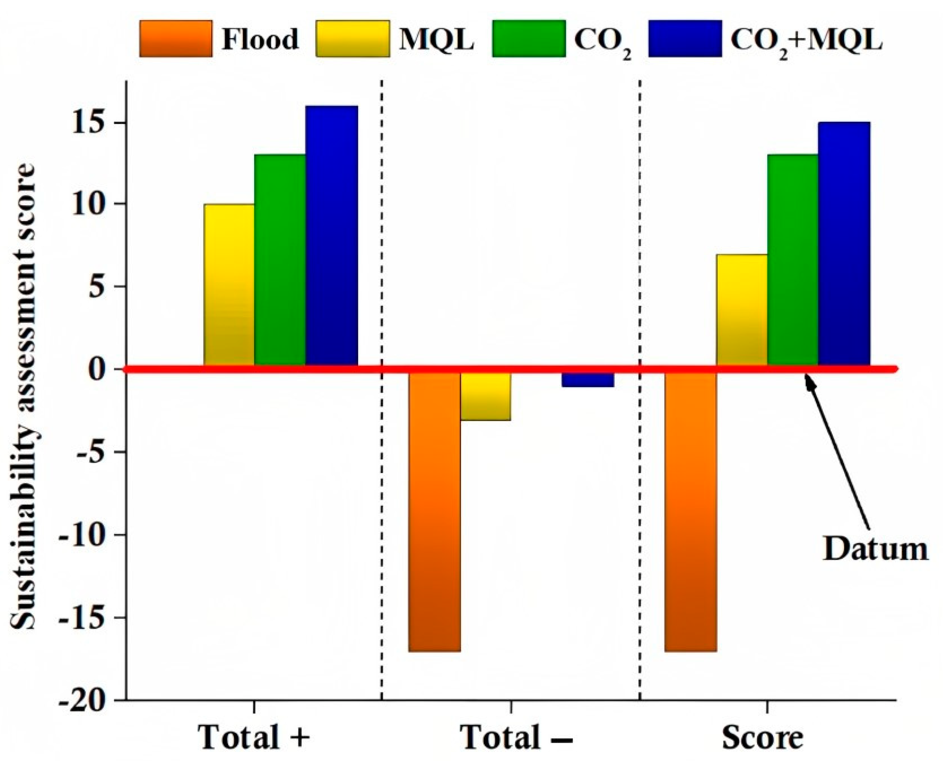 Lubricants 11 00108 g035