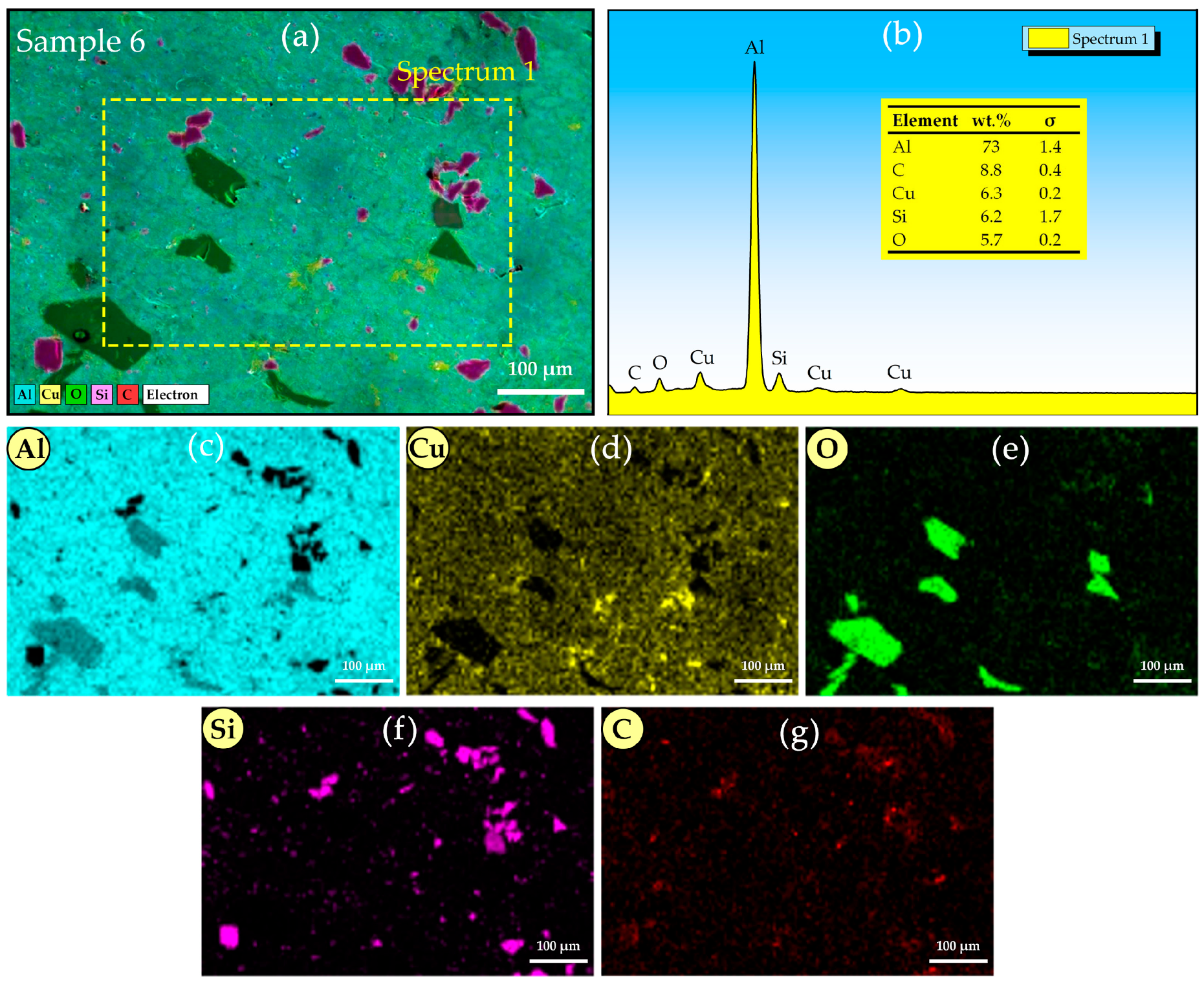 Lubricants 11 00111 g003