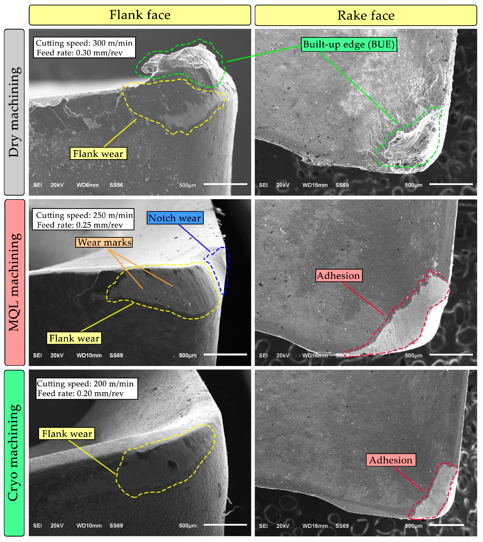 Lubricants 11 00111 g007