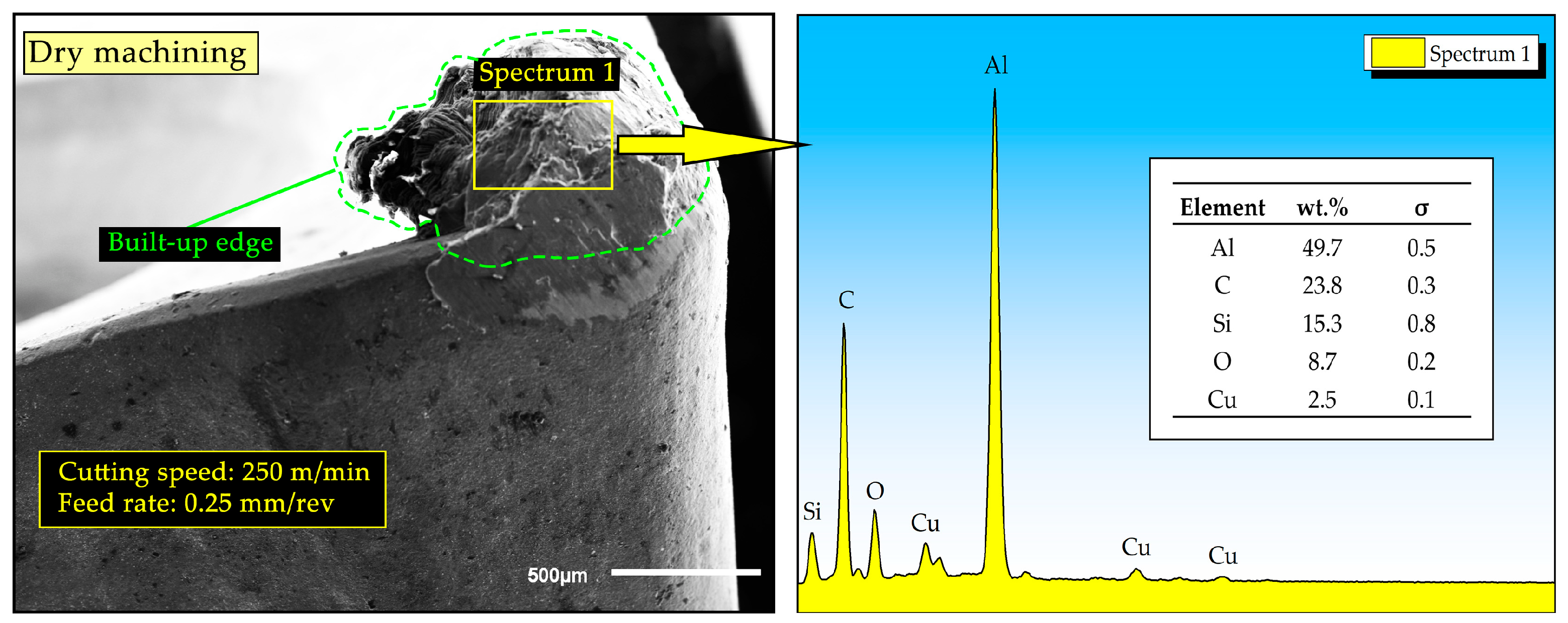 Lubricants 11 00111 g008