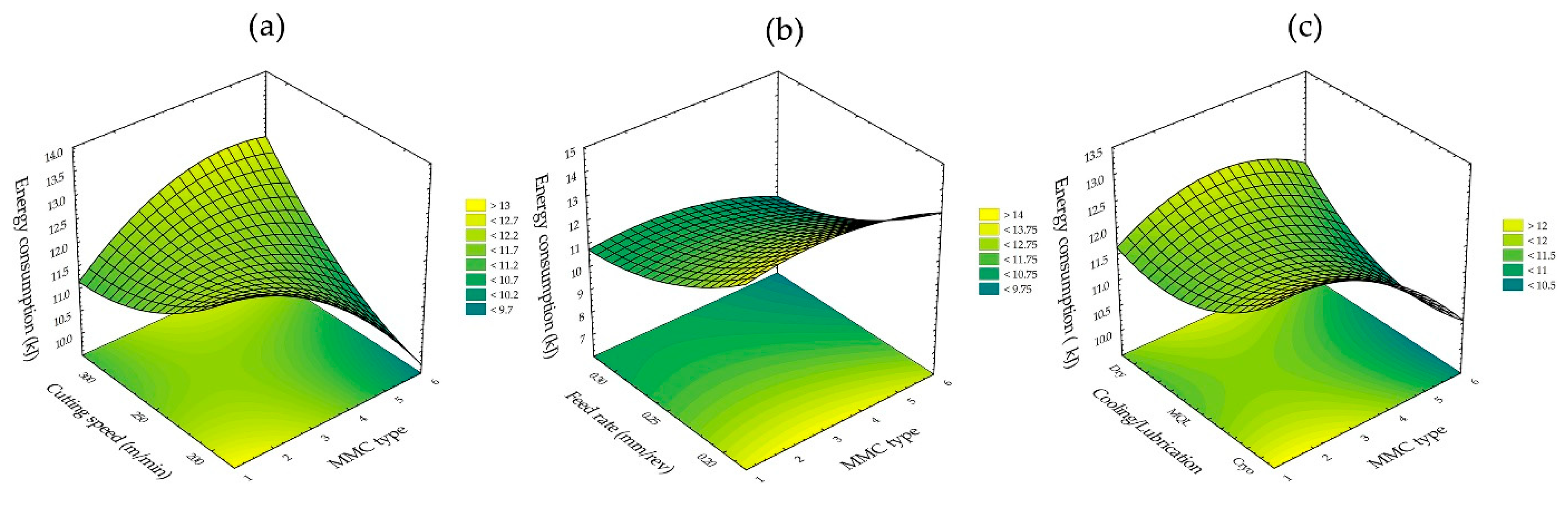 Lubricants 11 00111 g012