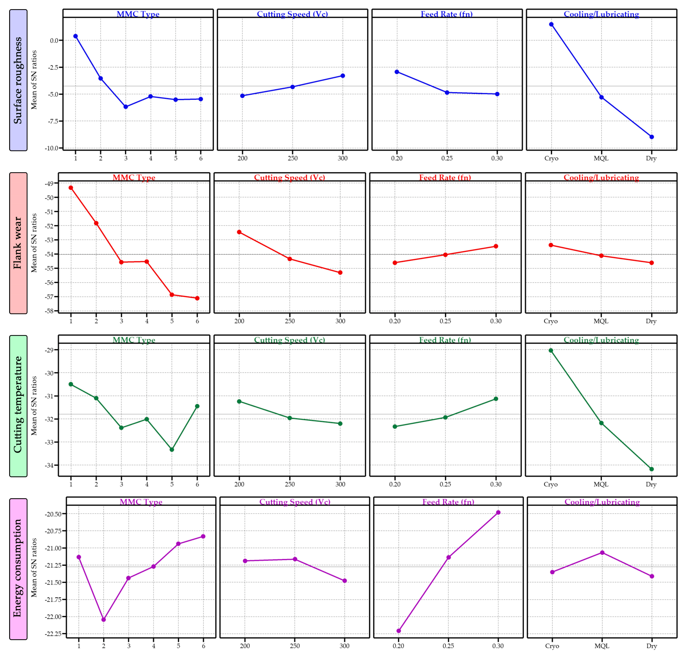 Lubricants 11 00111 g013