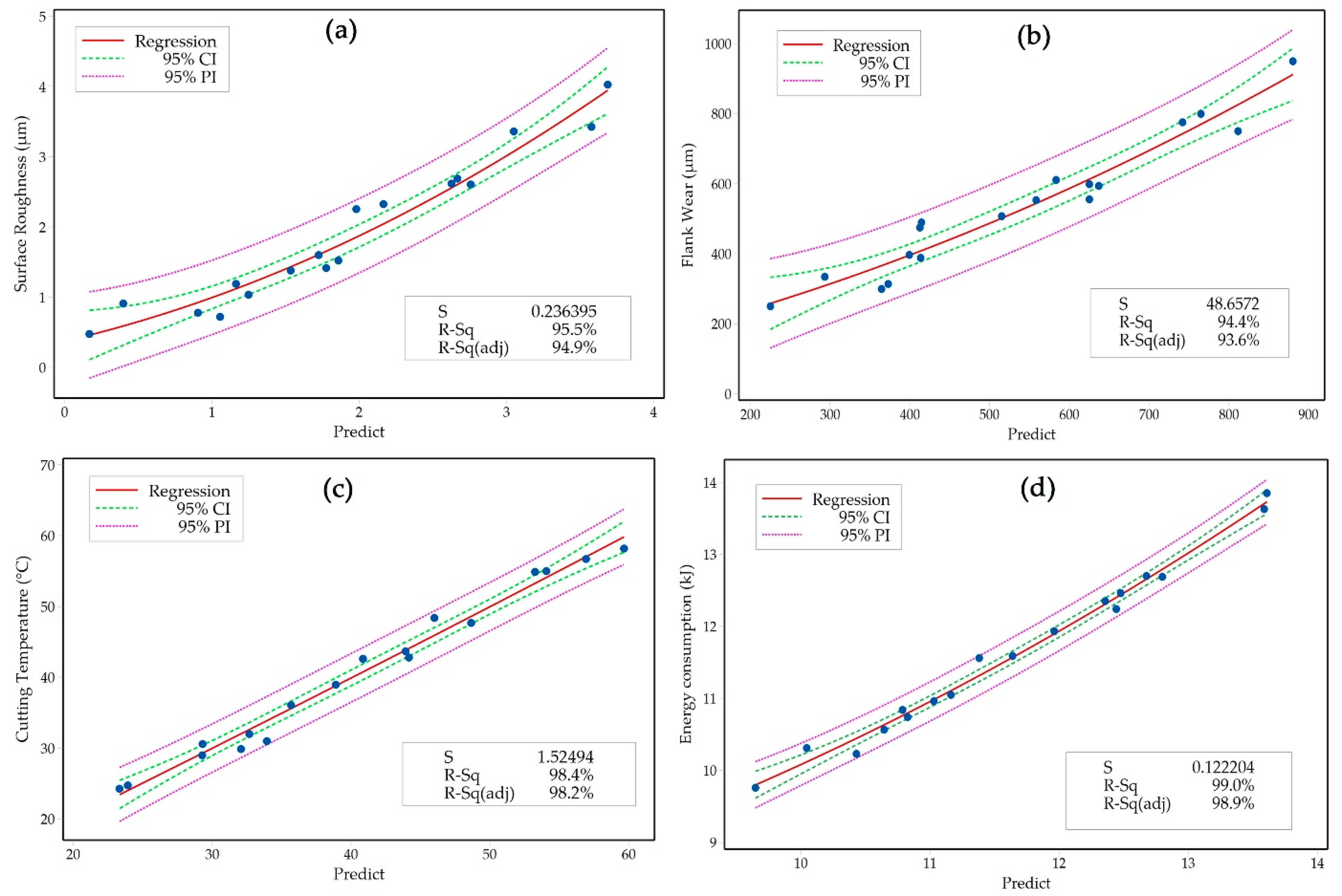 Lubricants 11 00111 g014