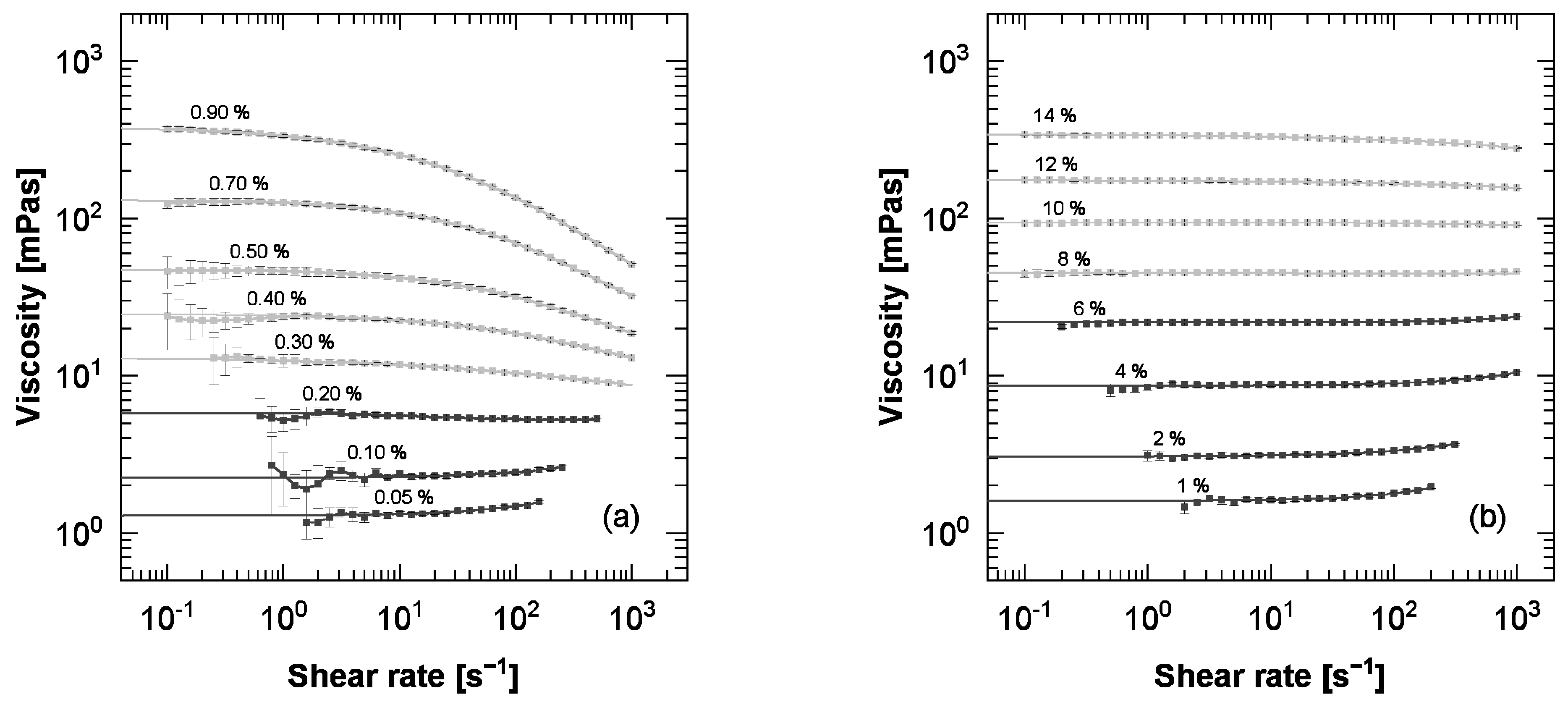Lubricants 11 00112 g004
