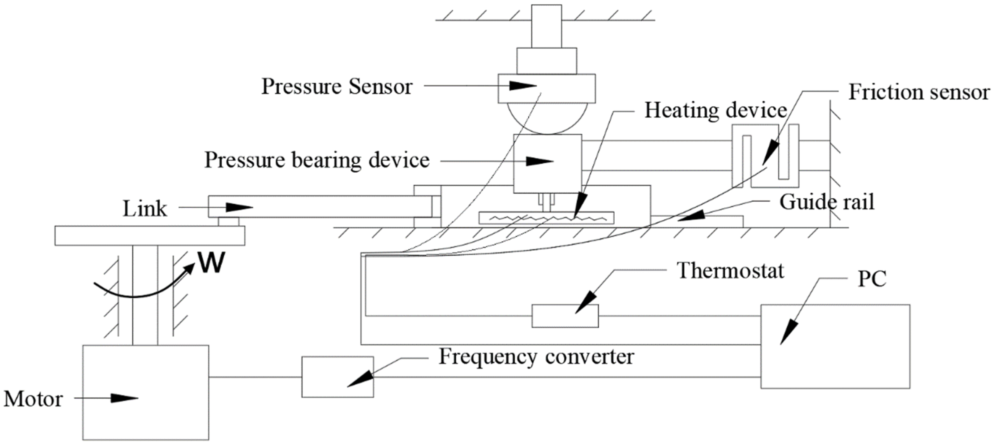 Lubricants 11 00115 g004