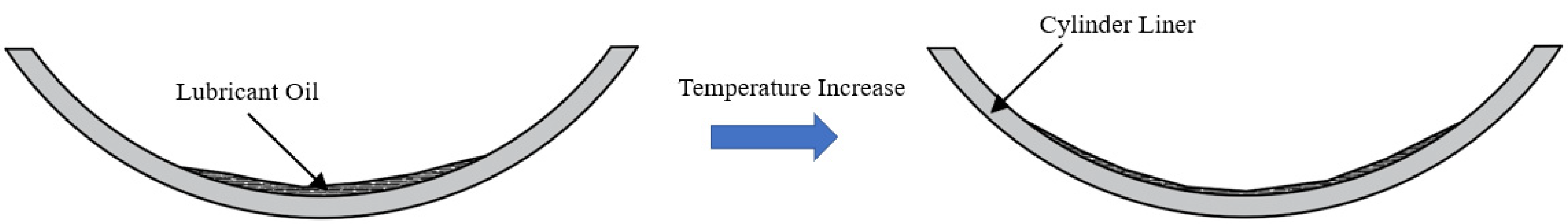 Lubricants 11 00115 g012