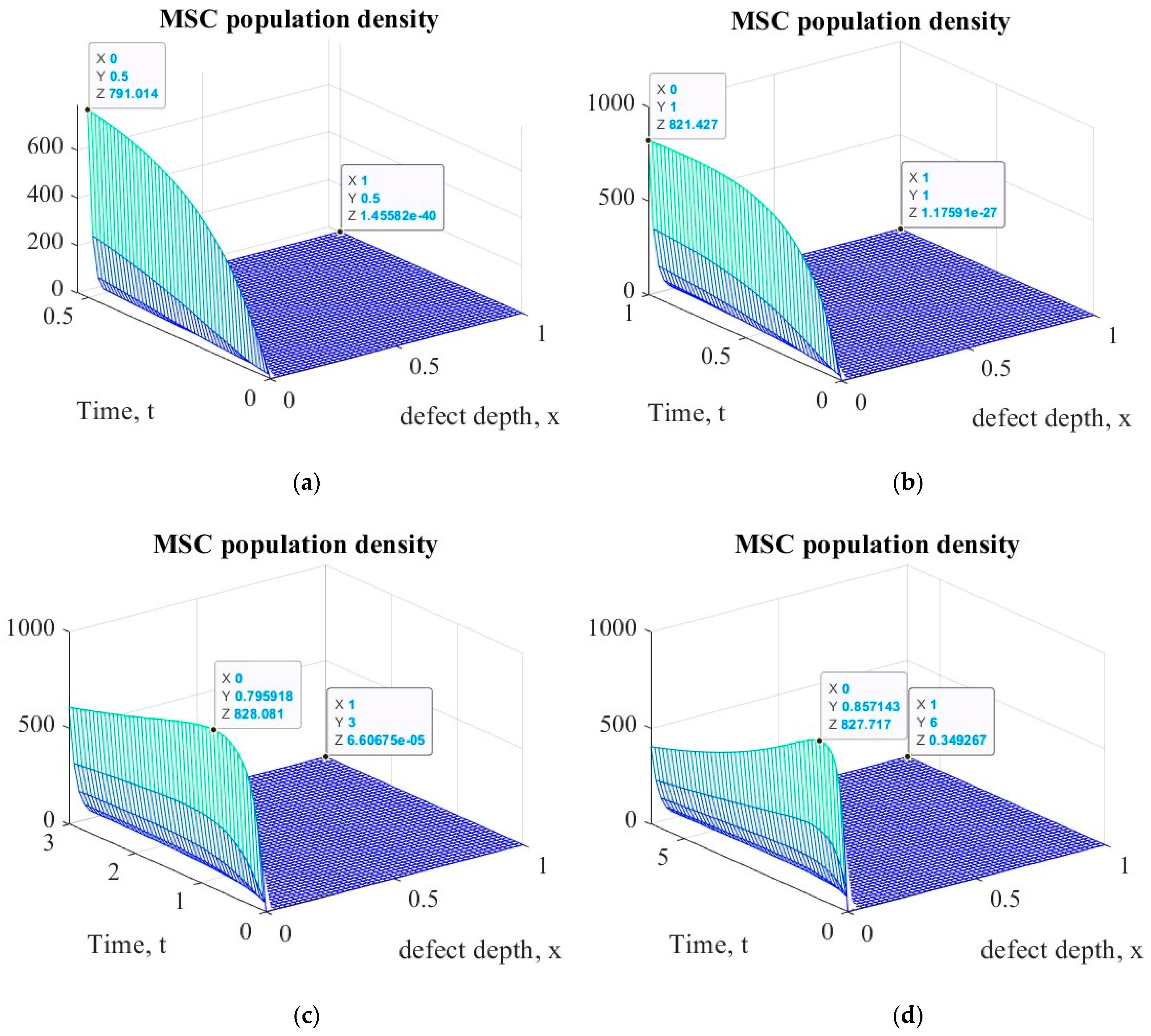 Lubricants 11 00116 g002