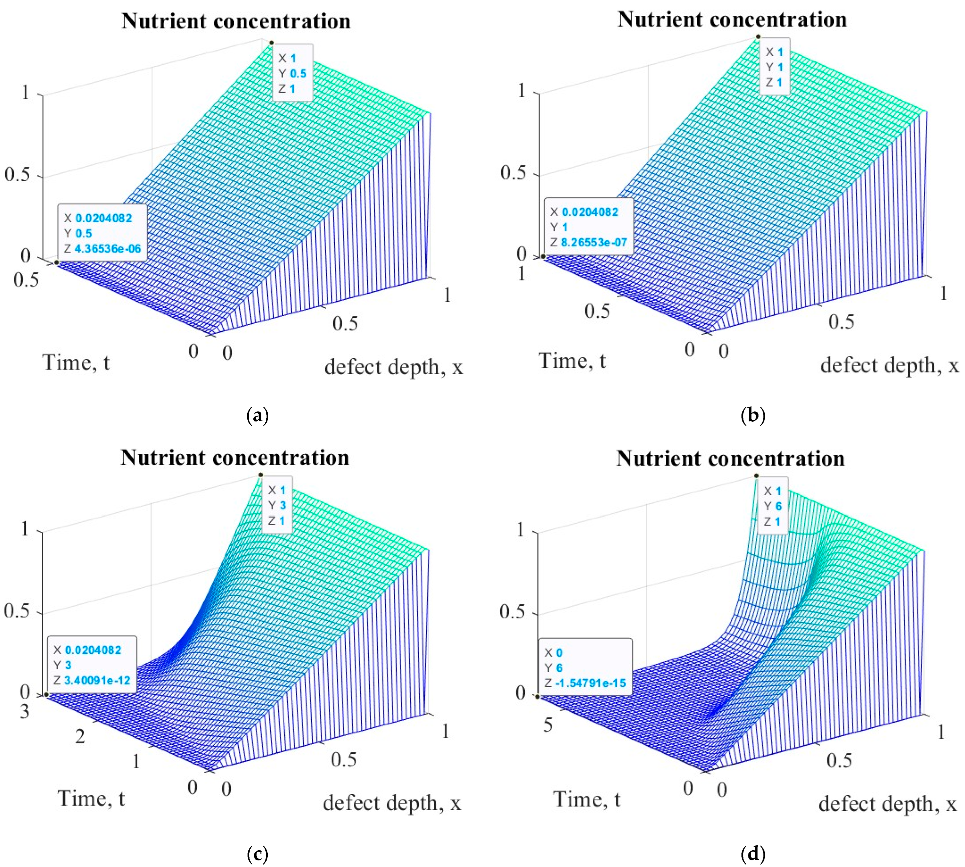 Lubricants 11 00116 g004