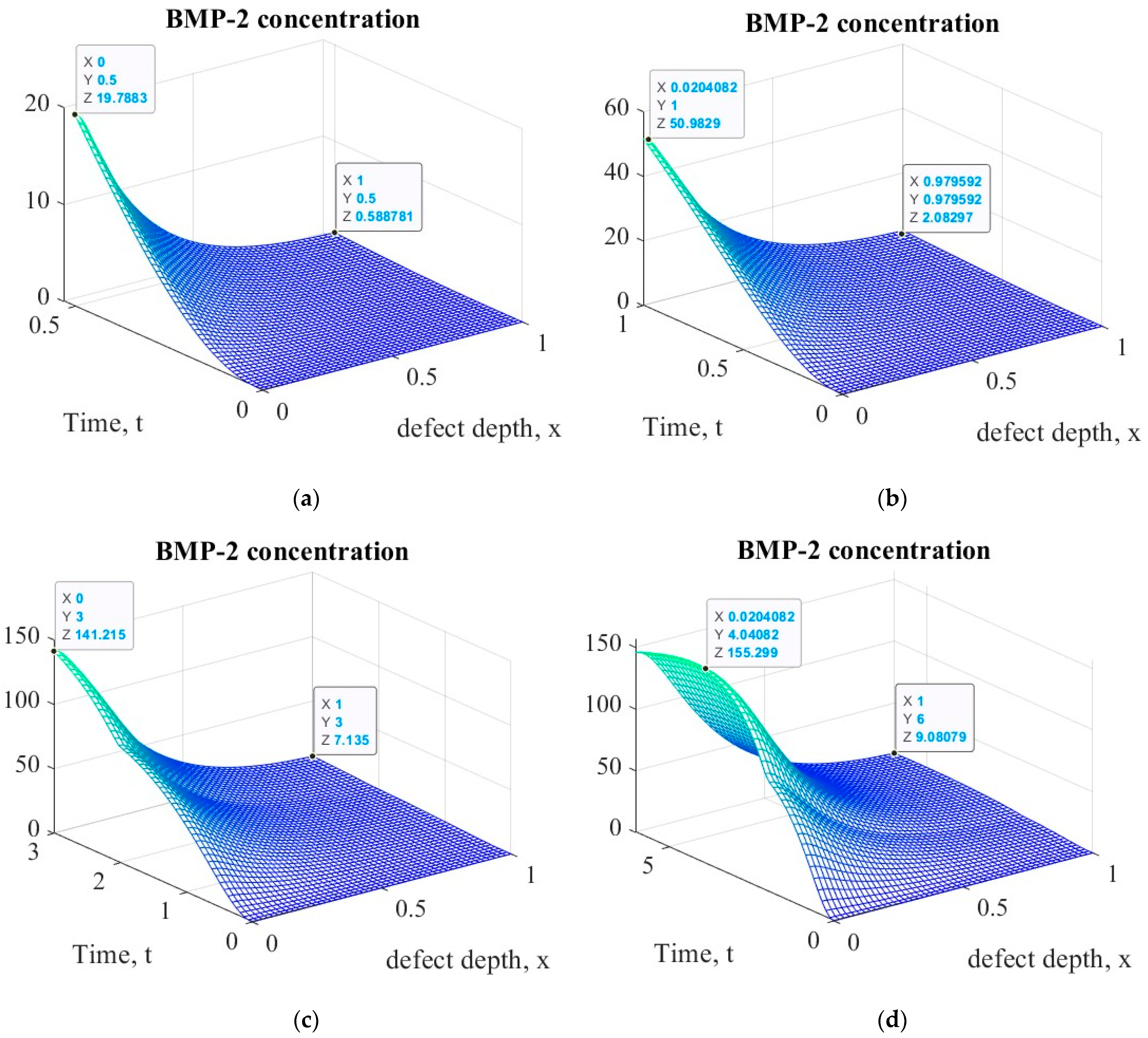 Lubricants 11 00116 g005