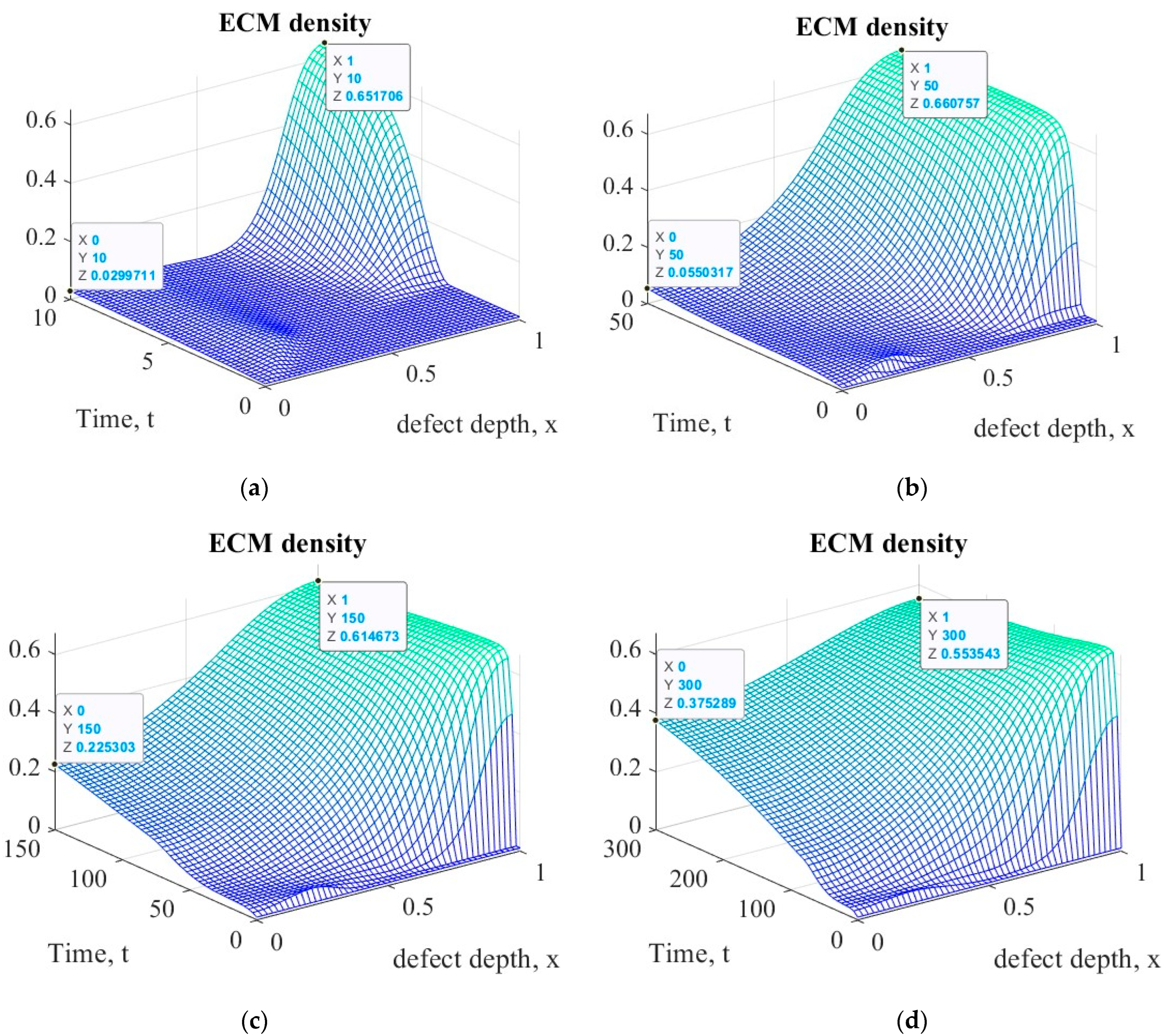 Lubricants 11 00116 g007