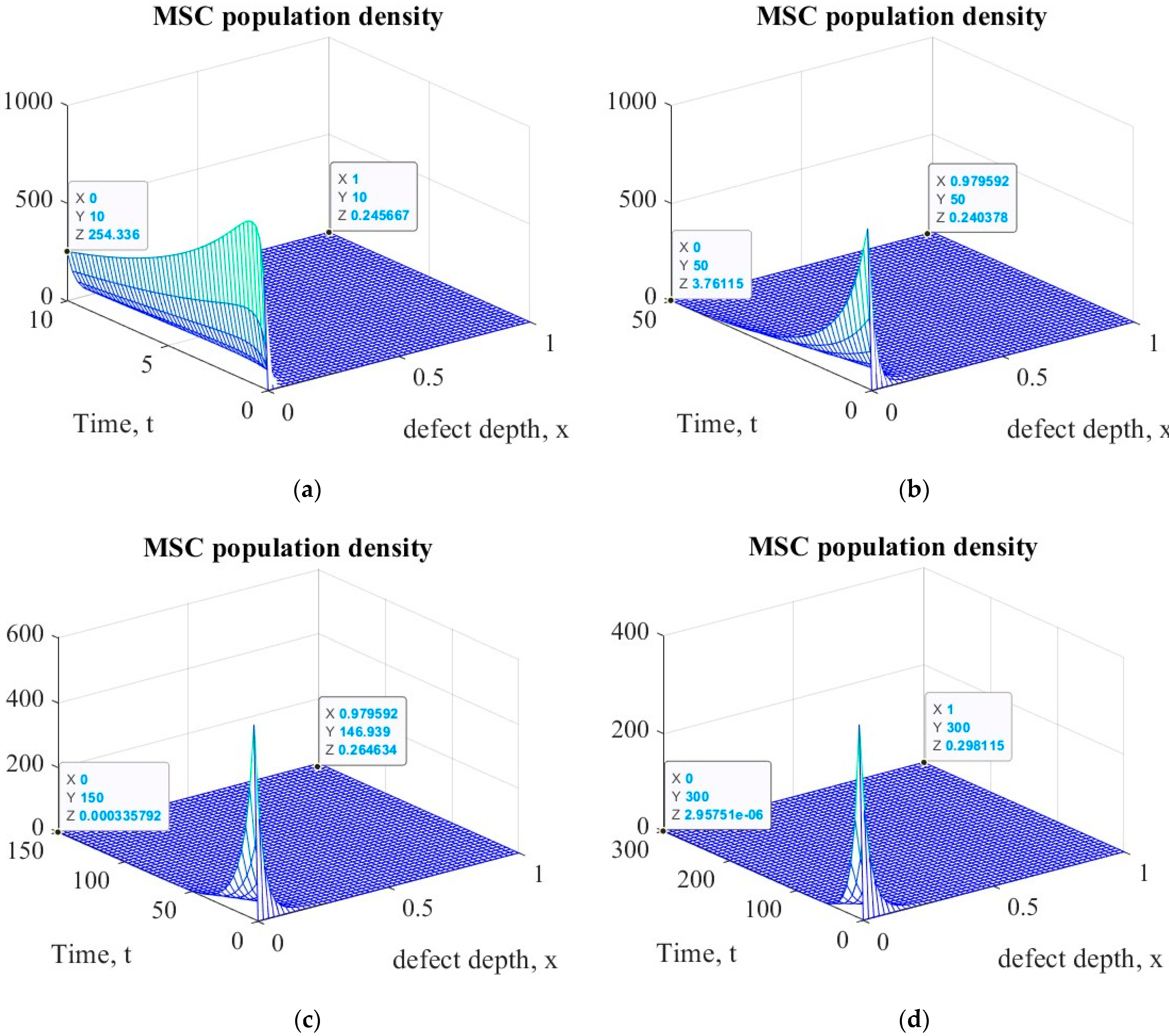 Lubricants 11 00116 g008