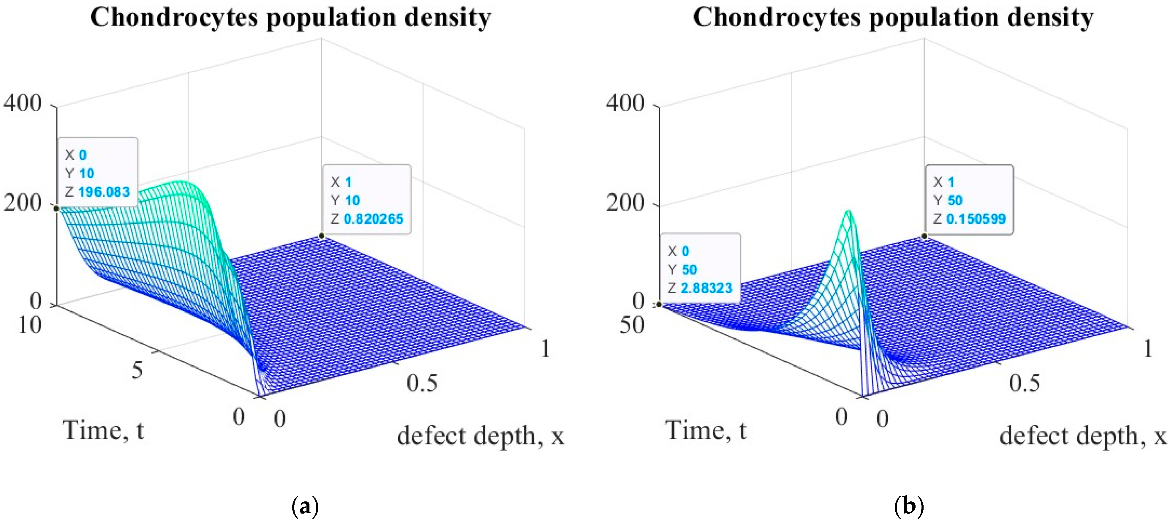 Lubricants 11 00116 g009a