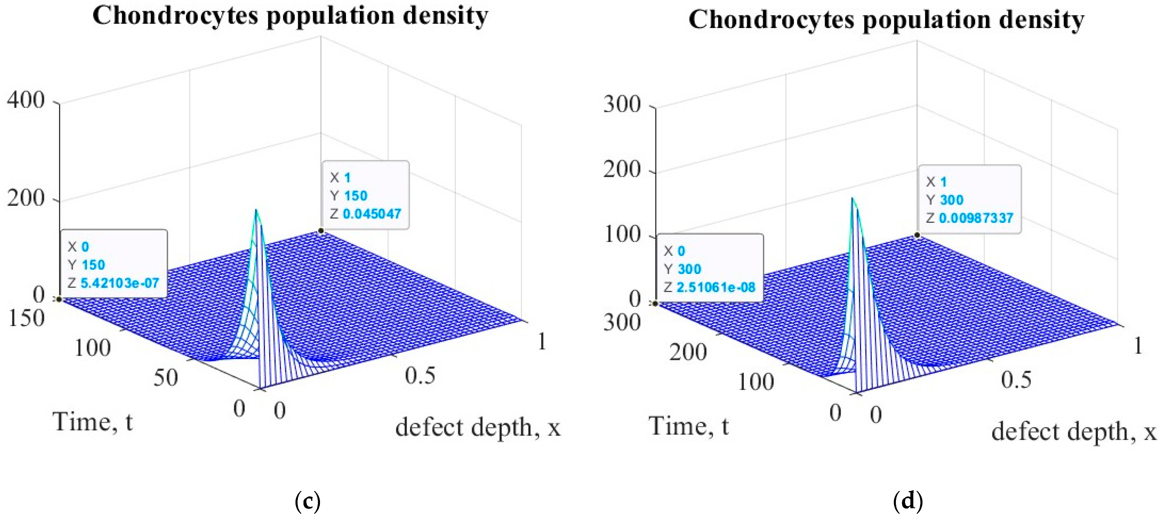 Lubricants 11 00116 g009b
