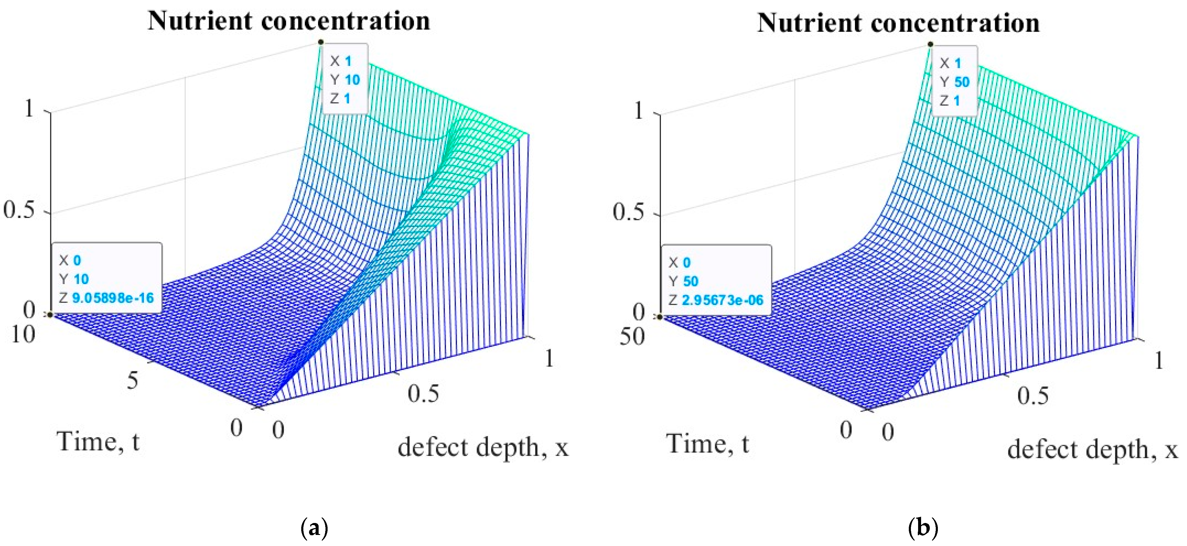 Lubricants 11 00116 g010a