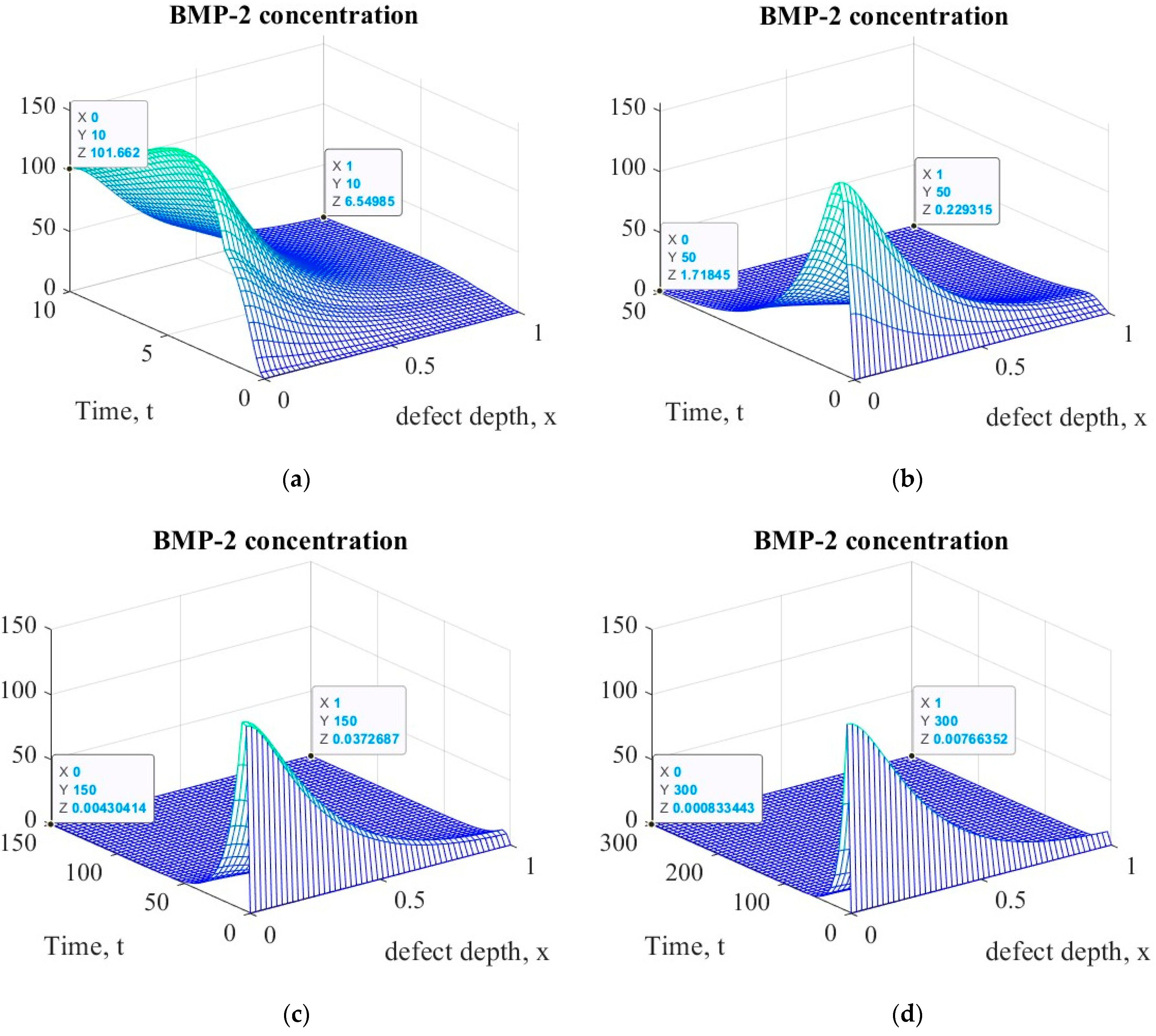 Lubricants 11 00116 g012