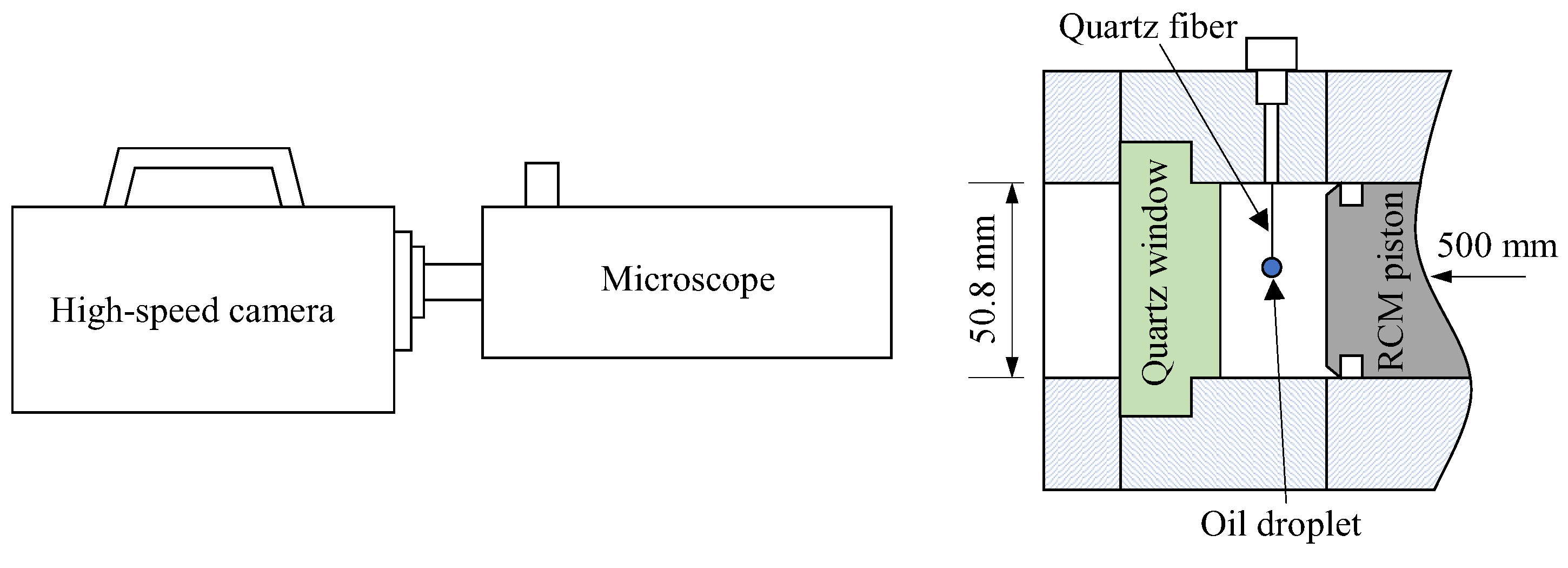 Lubricants 11 00118 g001