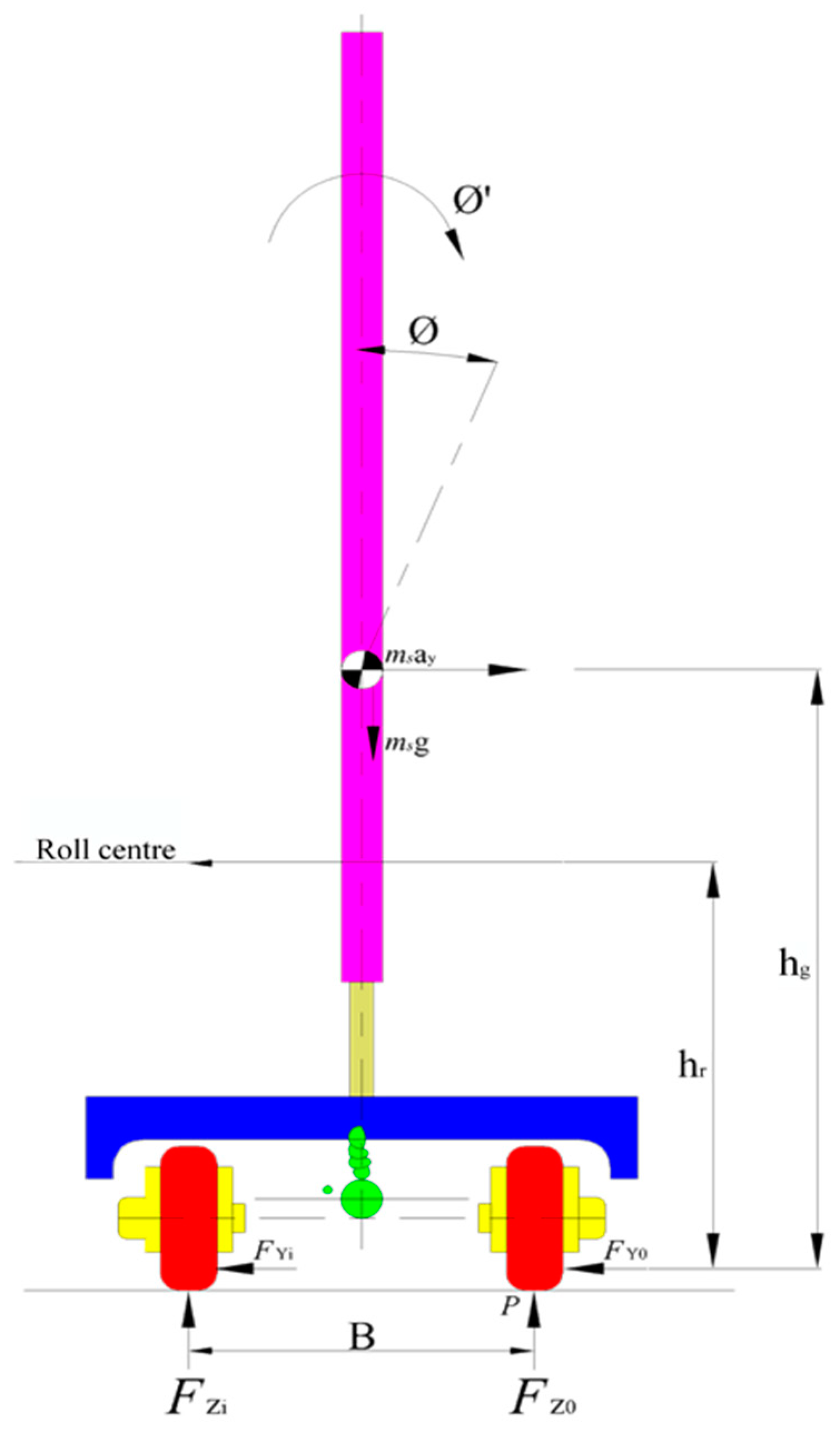 Lubricants 11 00119 g001 Lubricants 11 00119 g001