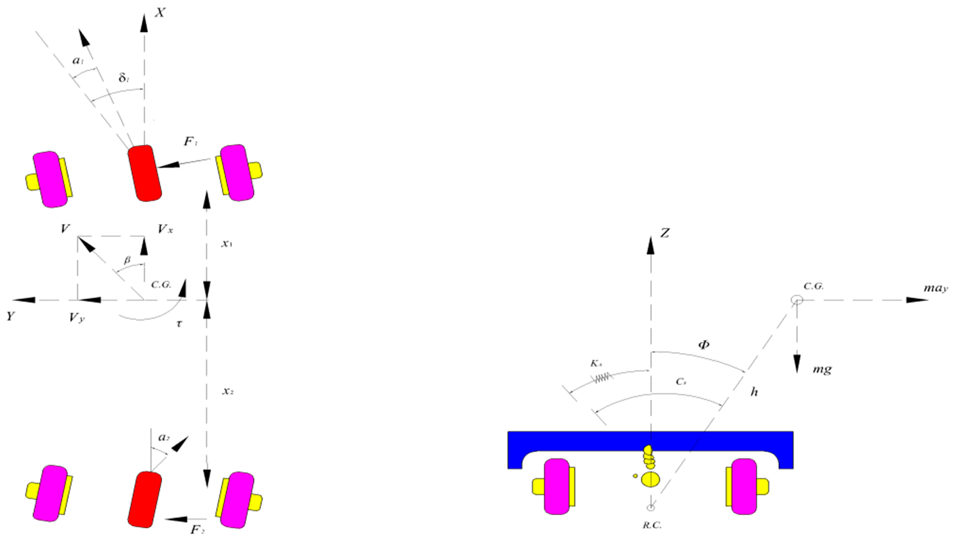 Lubricants 11 00119 g002 Lubricants 11 00119 g002