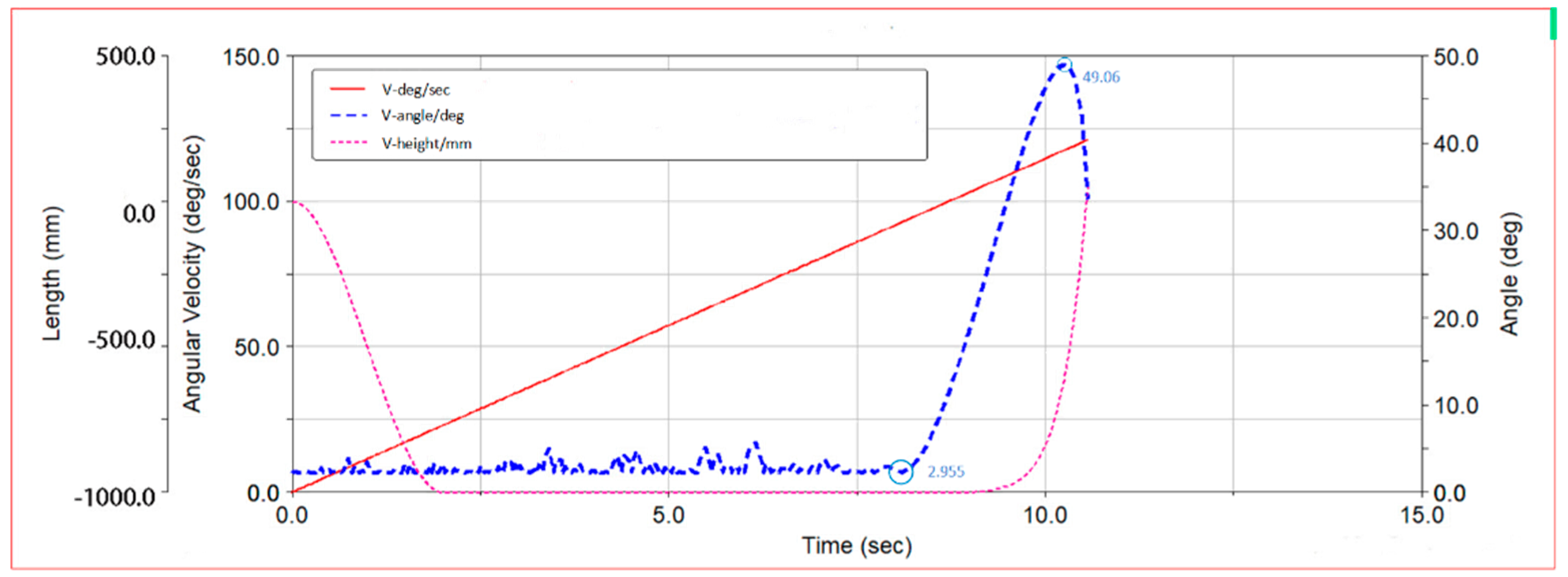 Lubricants 11 00119 g007 Lubricants 11 00119 g007