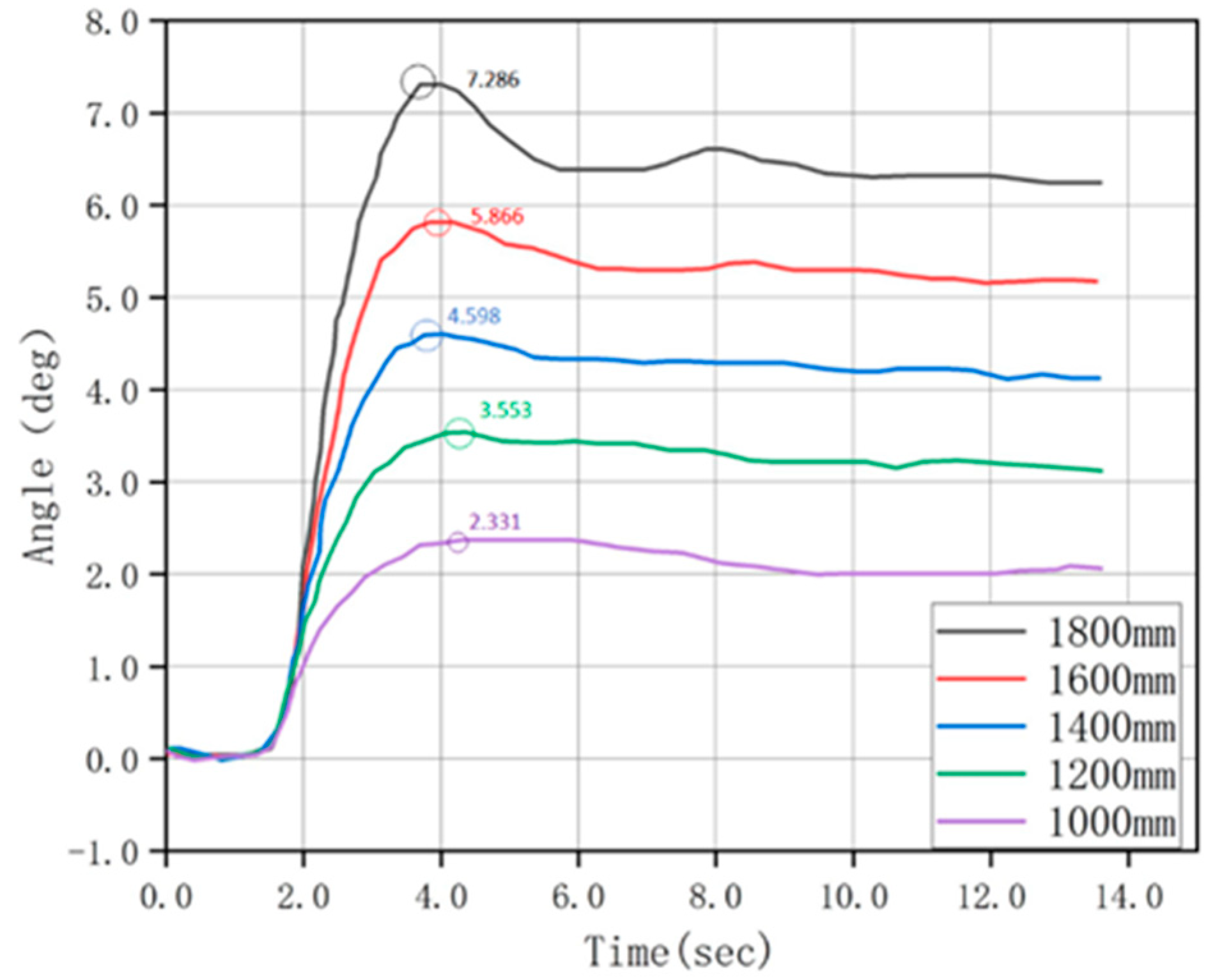 Lubricants 11 00119 g008 Lubricants 11 00119 g008