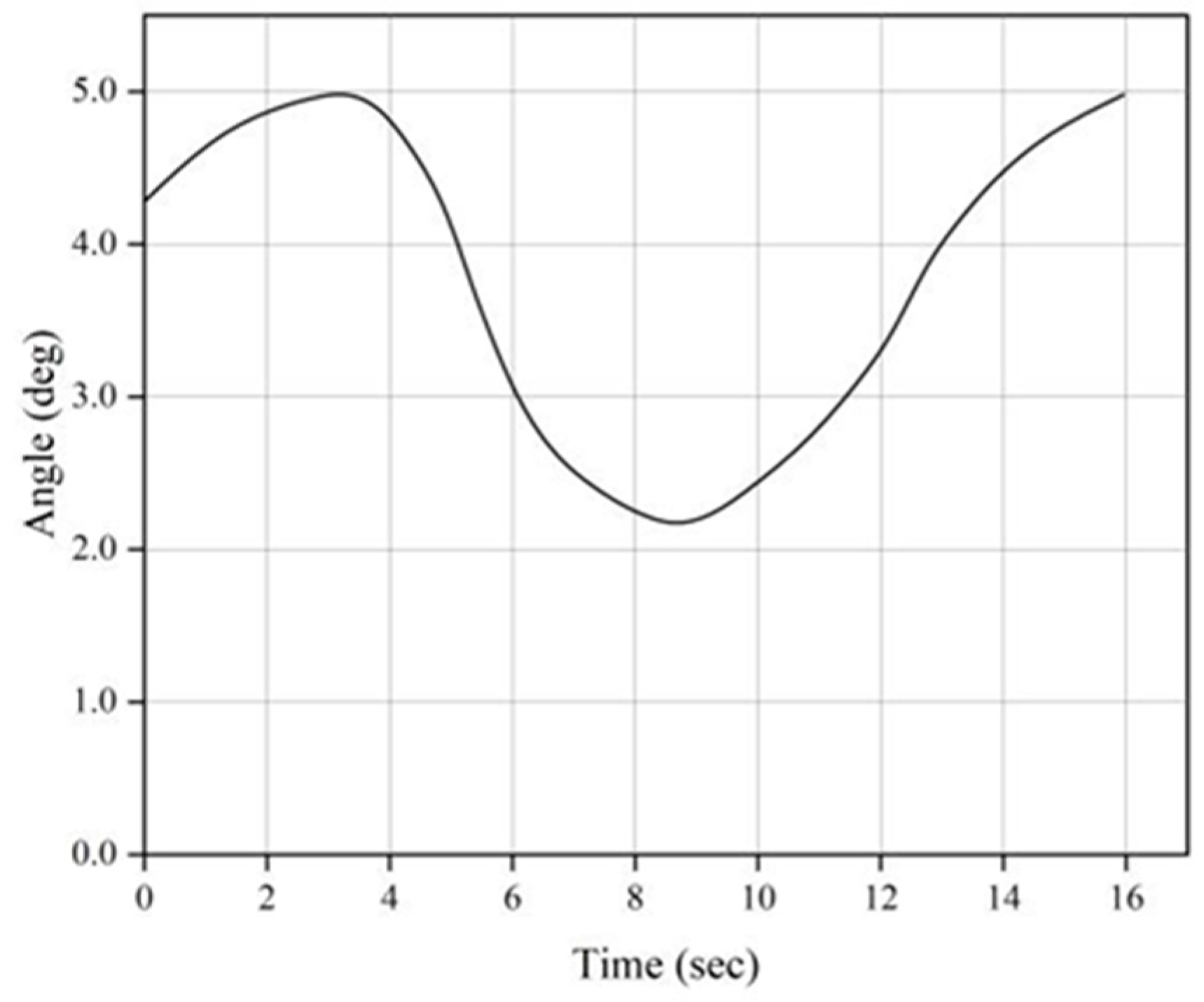 Lubricants 11 00119 g010 Lubricants 11 00119 g010