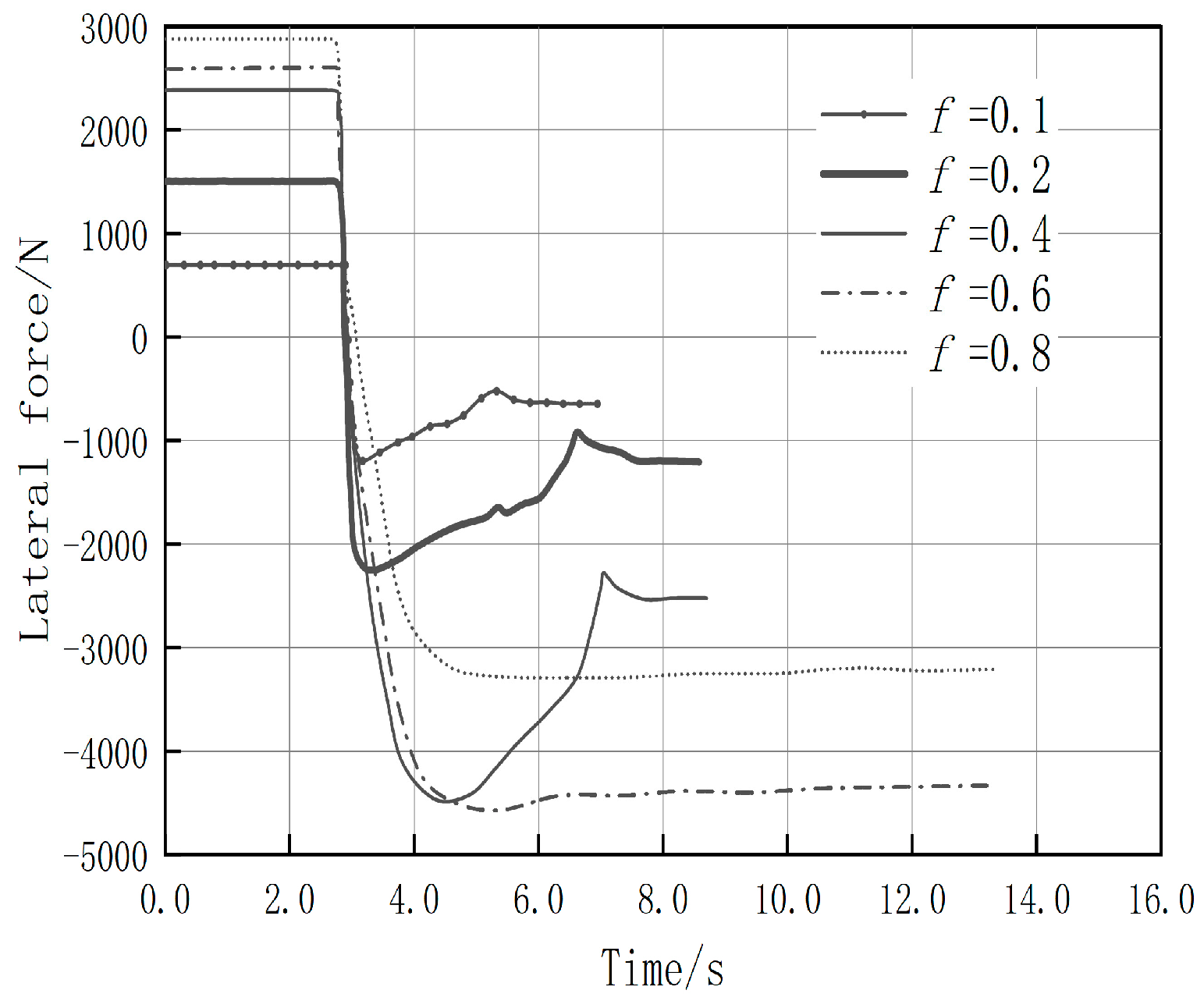 Lubricants 11 00119 g011 Lubricants 11 00119 g011