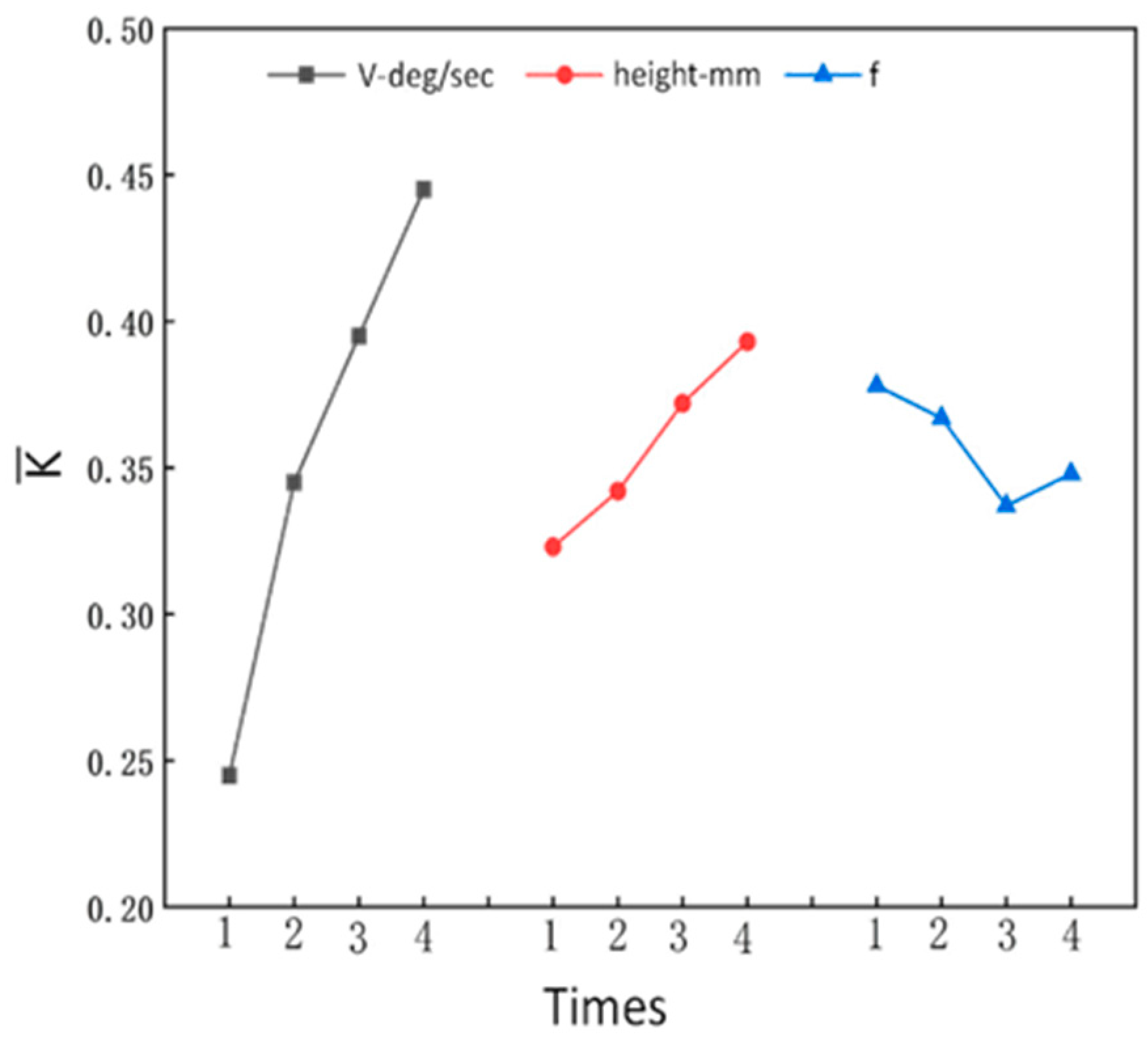 Lubricants 11 00119 g014 Lubricants 11 00119 g014