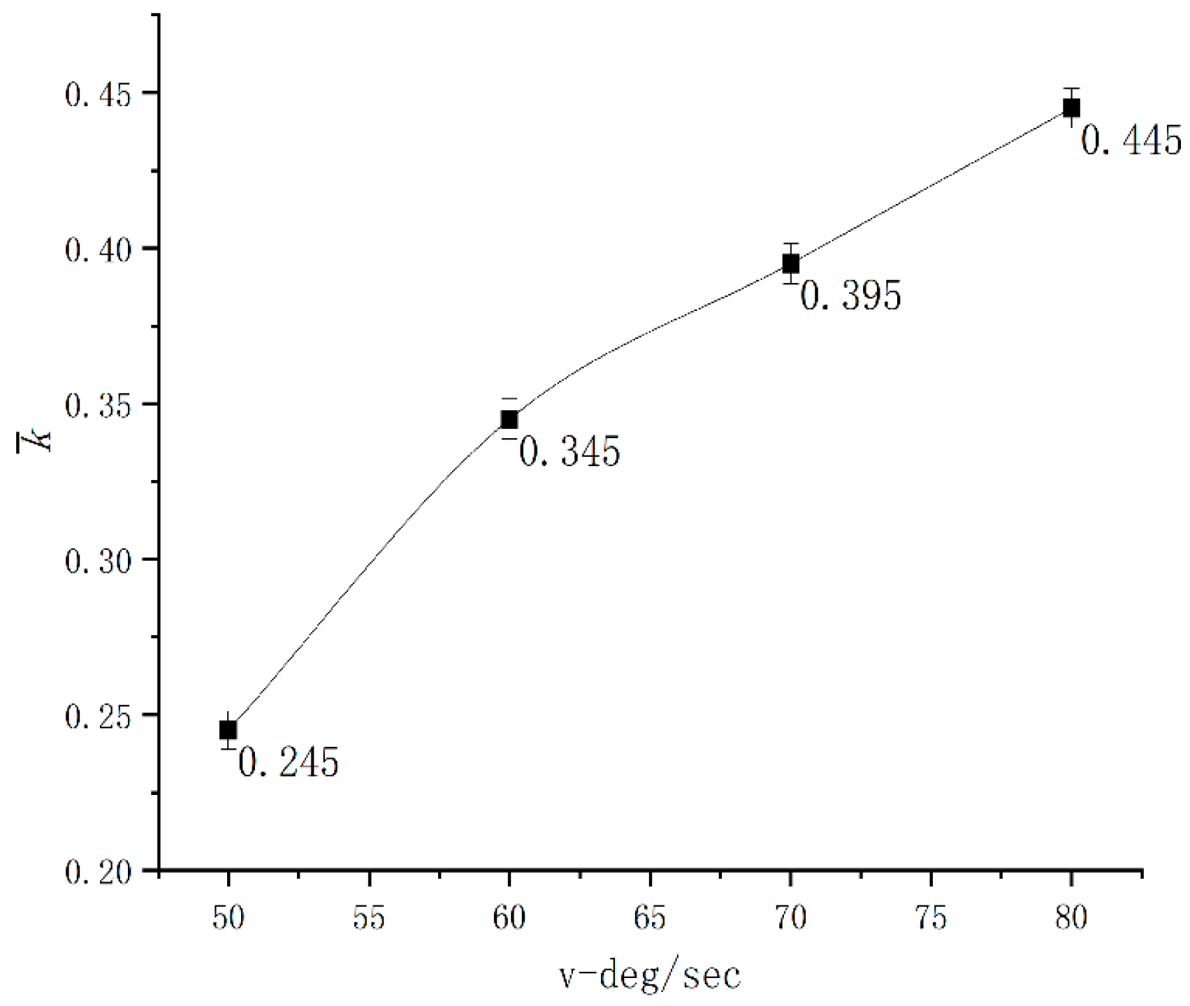 Lubricants 11 00119 g015 Lubricants 11 00119 g015