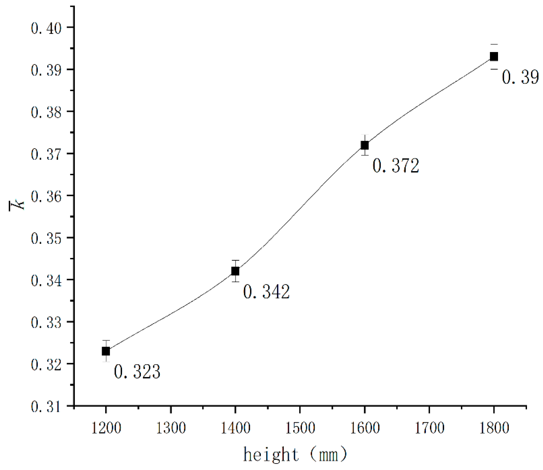 Lubricants 11 00119 g016 Lubricants 11 00119 g016